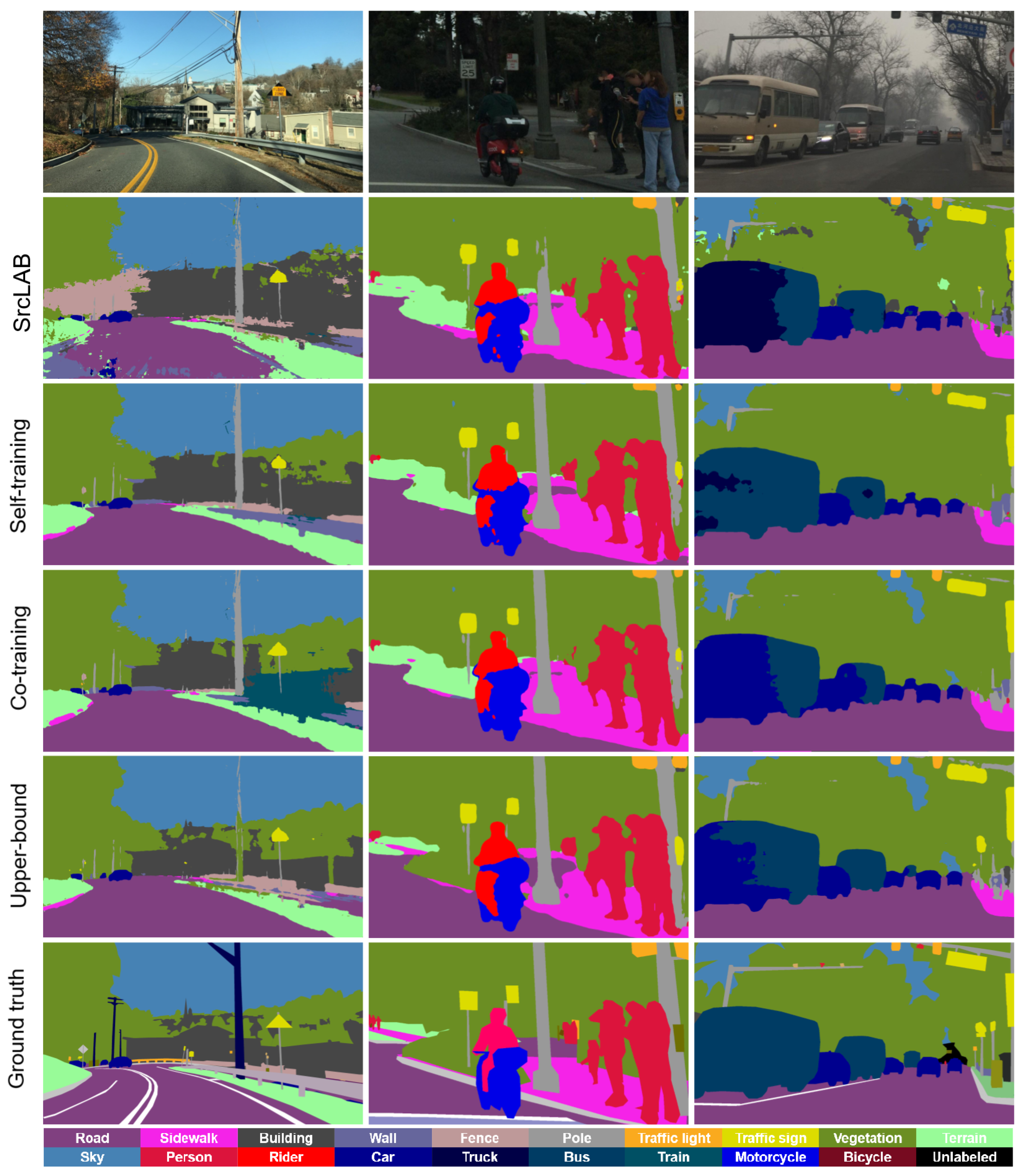 Sensors 23 00621 g0a10