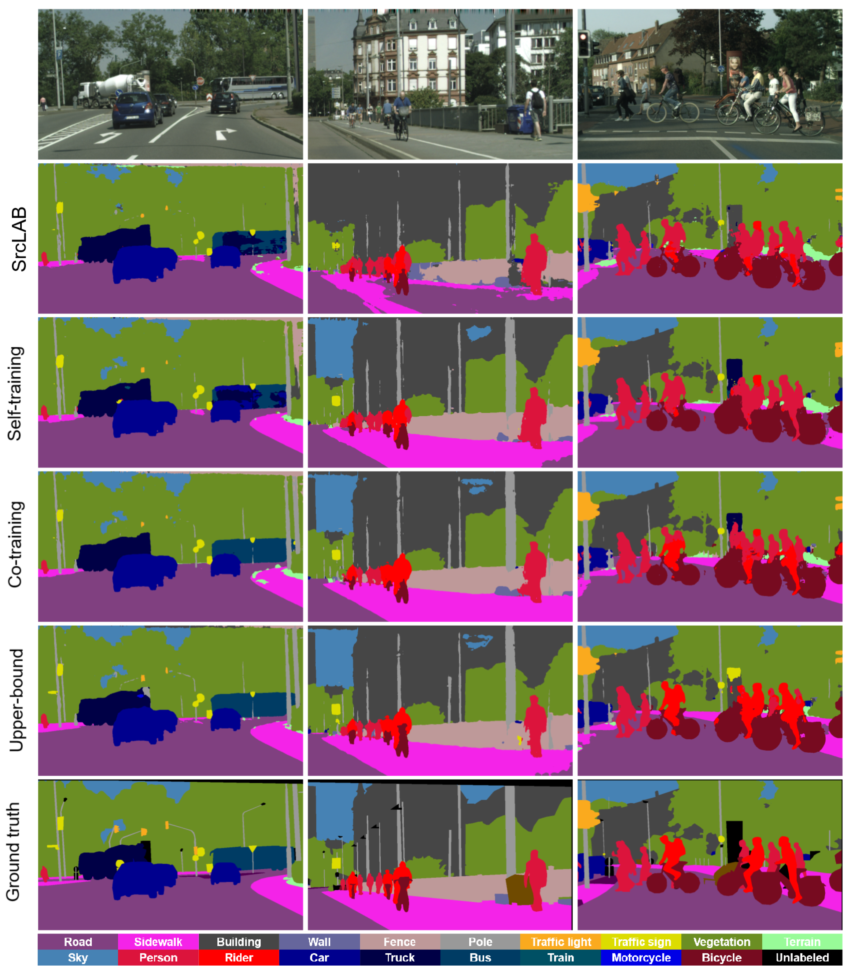 Sensors 23 00621 g0a4