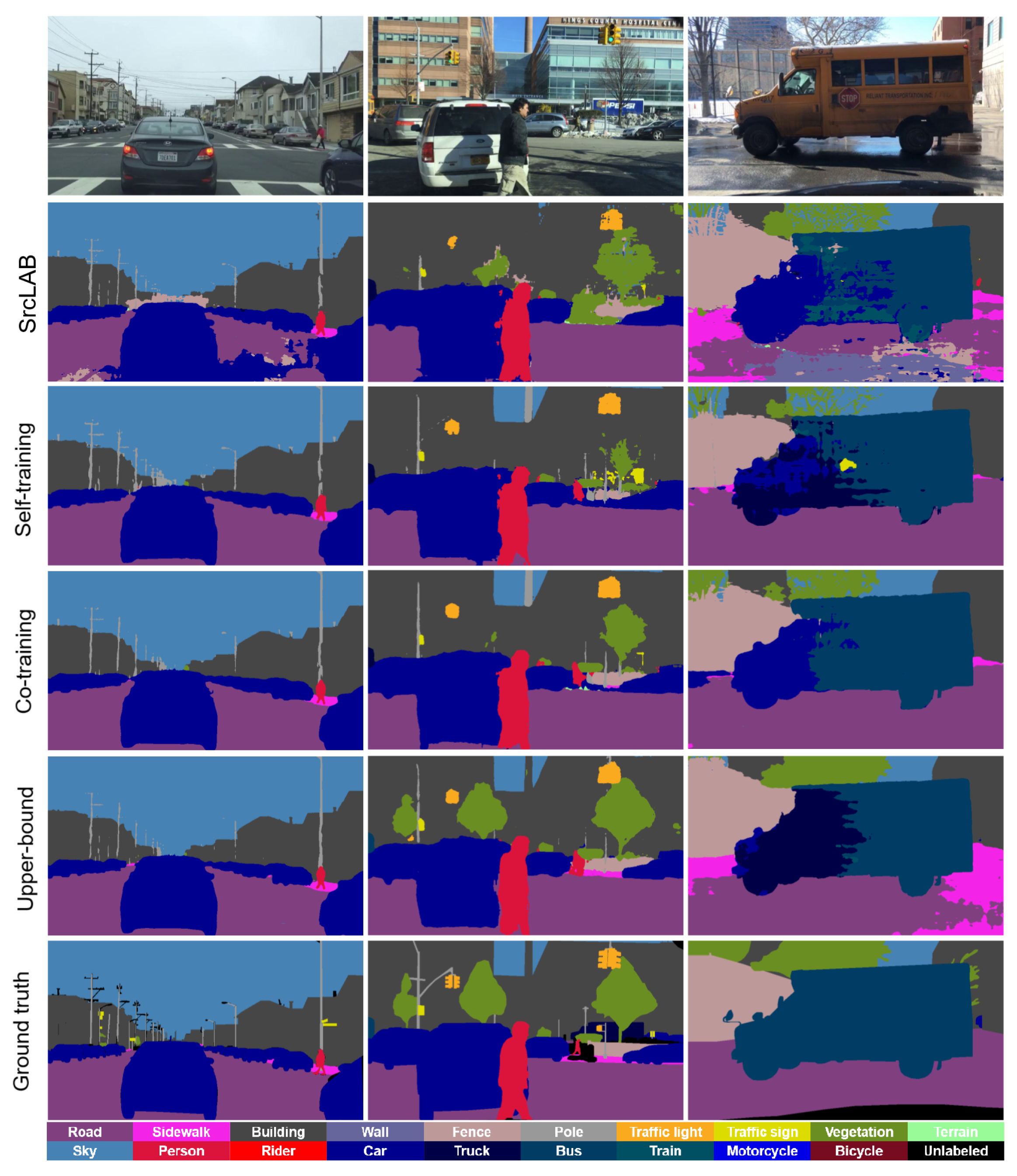 Sensors 23 00621 g0a6