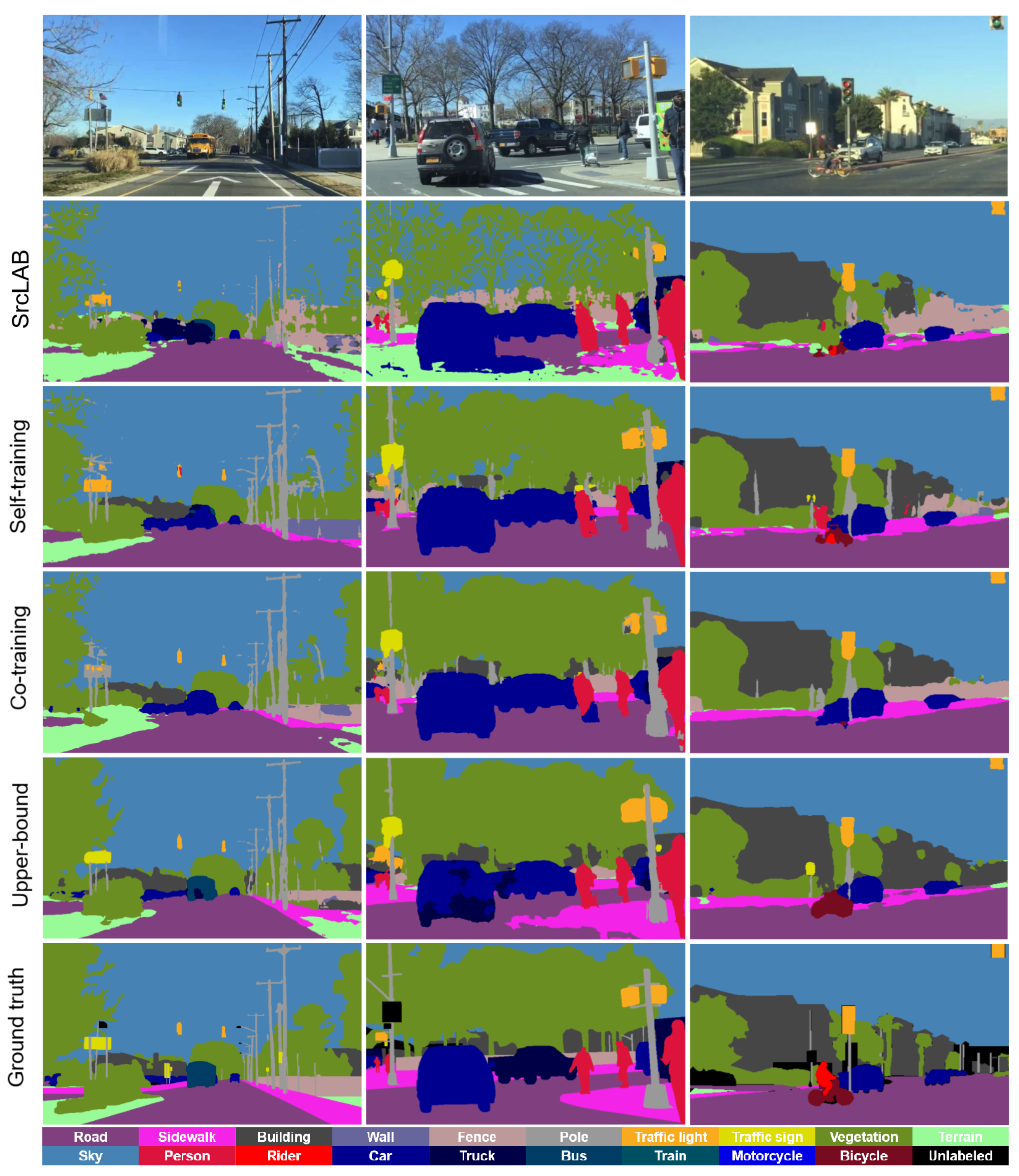 Sensors 23 00621 g0a7