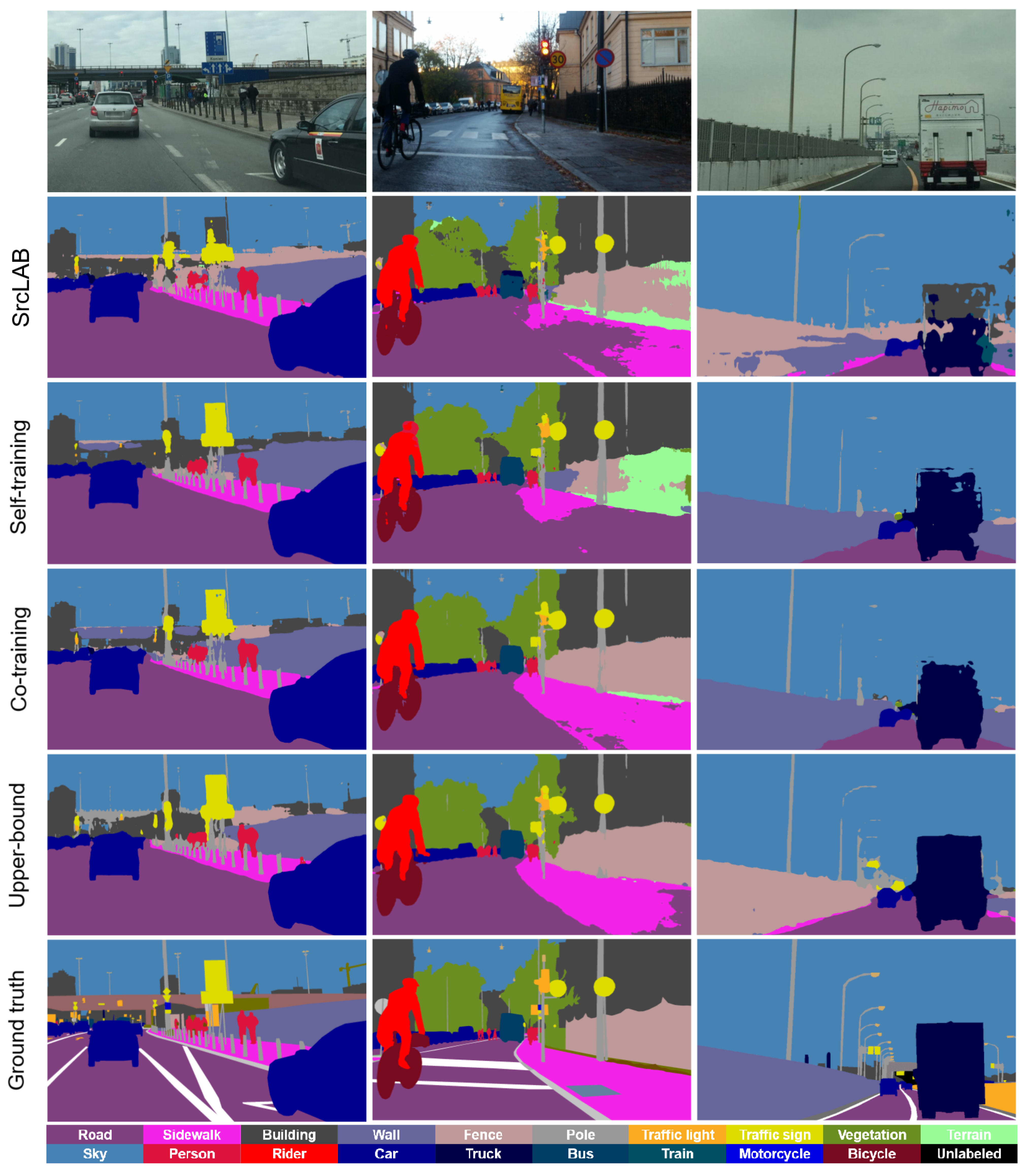 Sensors 23 00621 g0a9