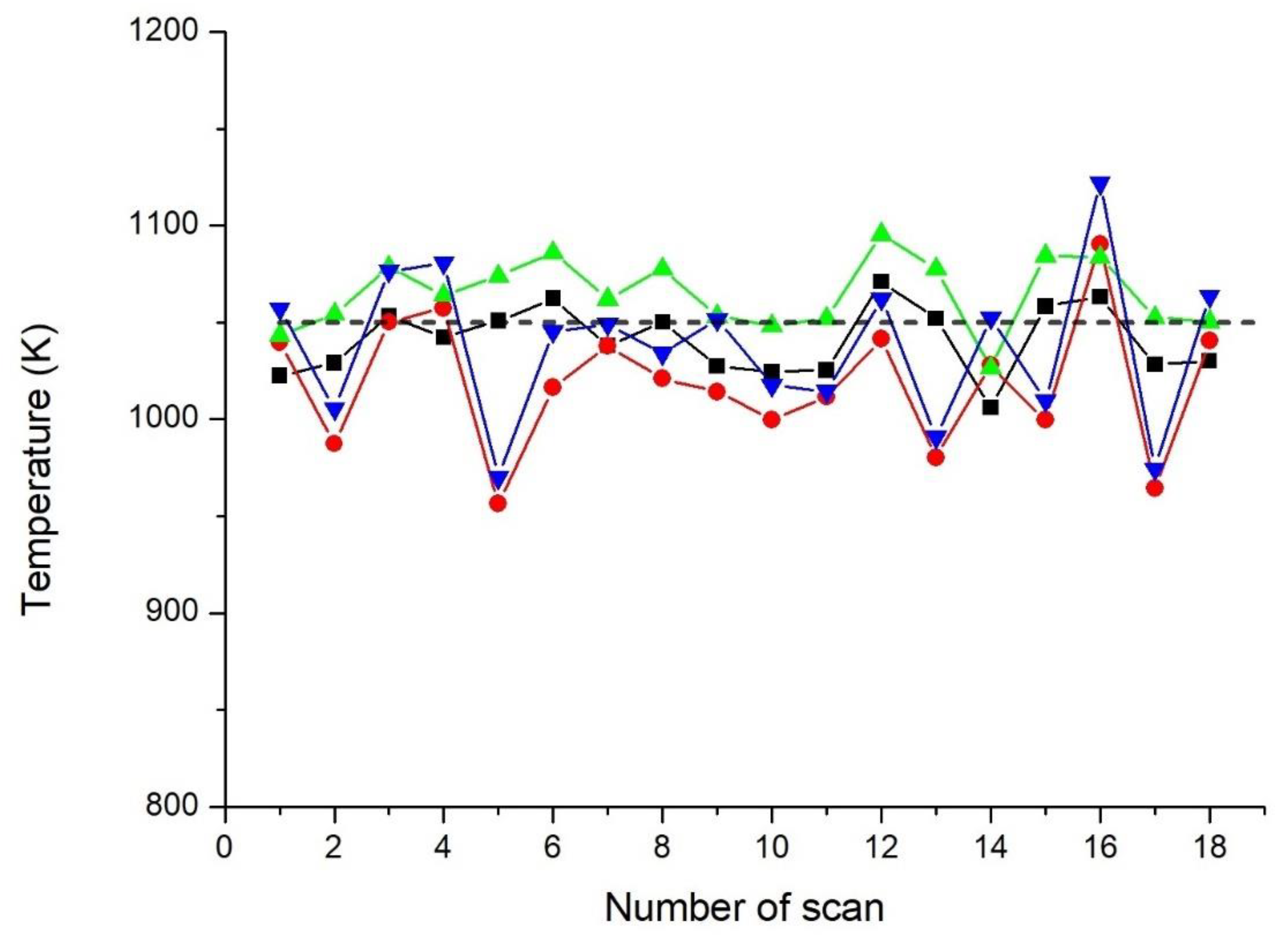 Sensors 23 00622 g008