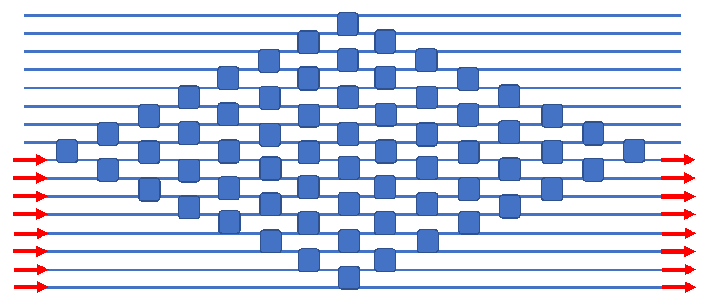 Sensors 23 00626 g005