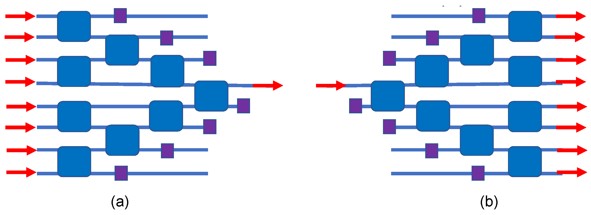 Sensors 23 00626 g009