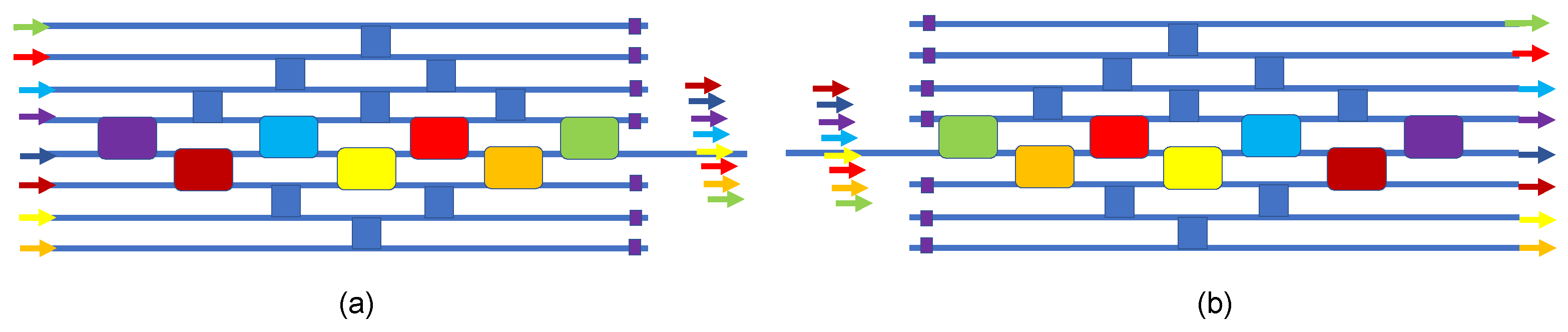 Sensors 23 00626 g010