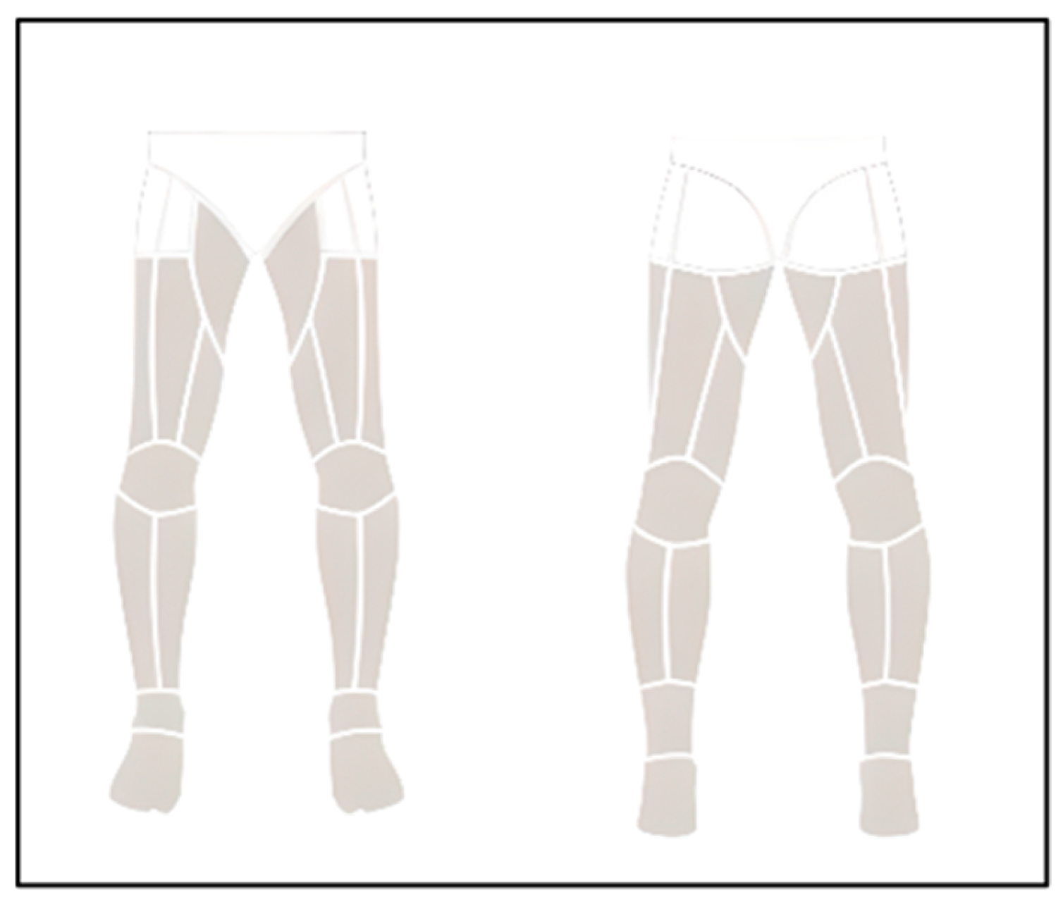 Sensors 23 00631 g002 Sensors 23 00631 g002