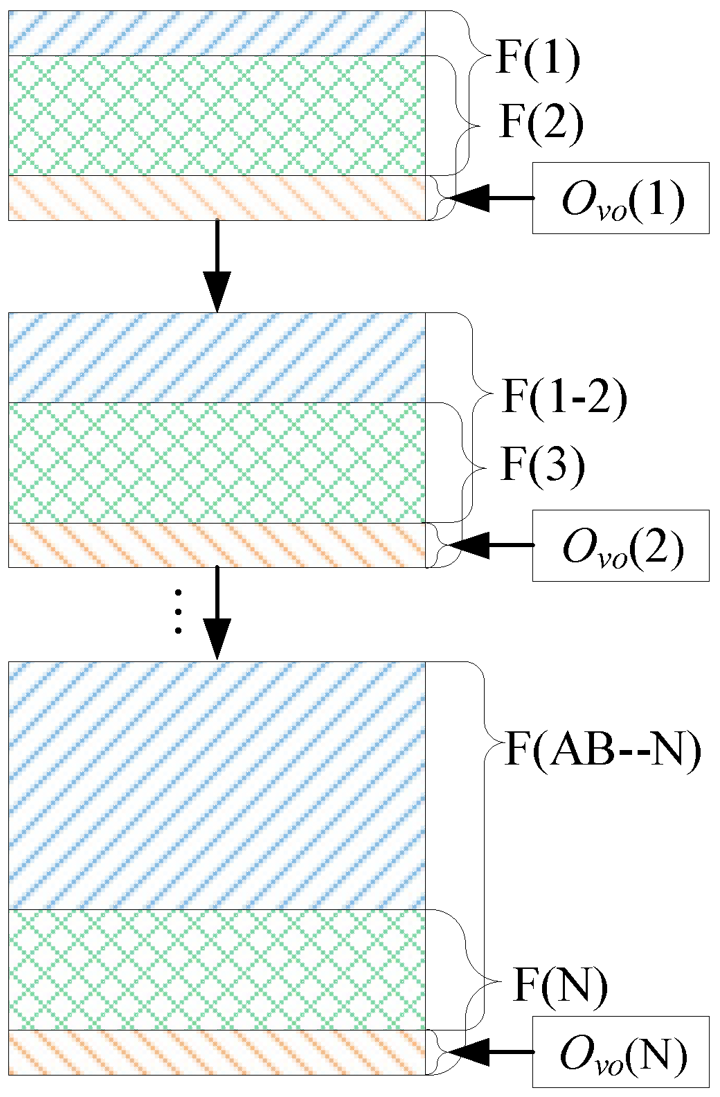 Sensors 23 00632 g003