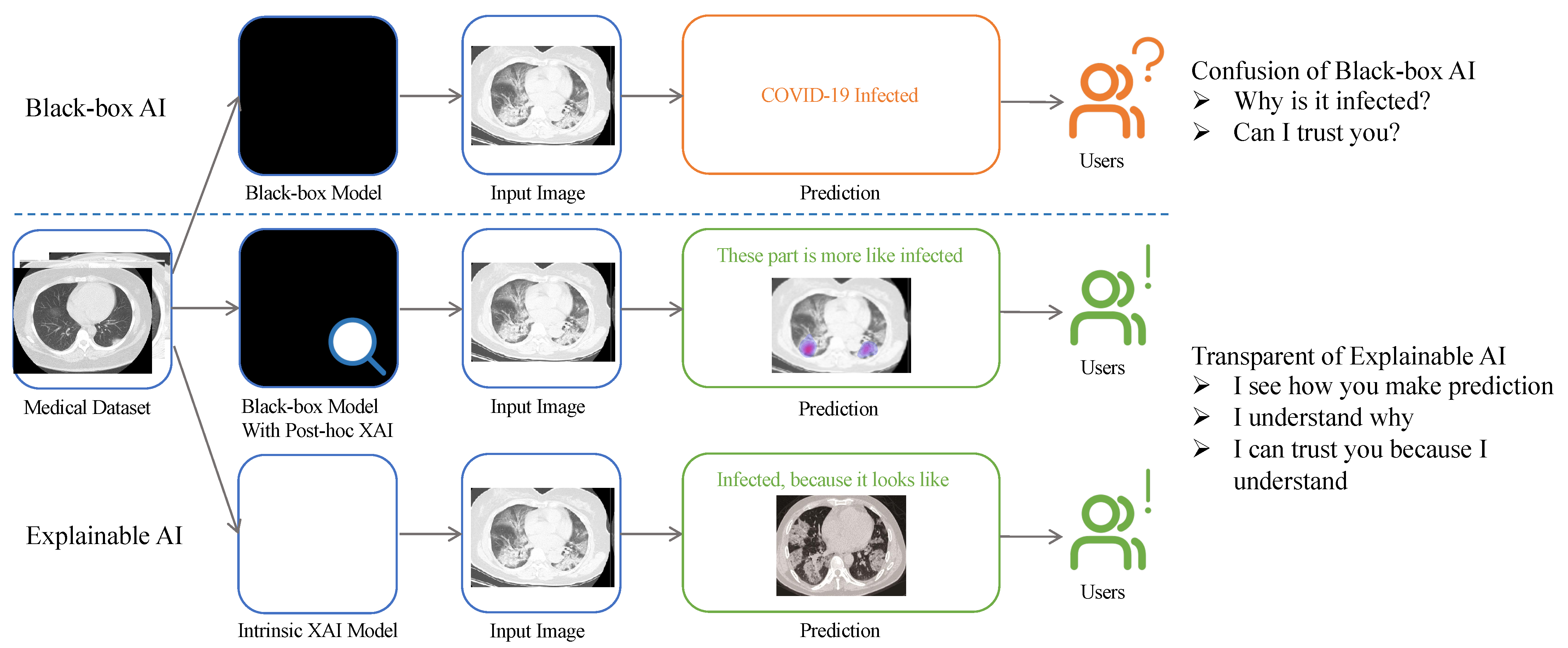 Announcing our Series A and our new AI model, C1.2