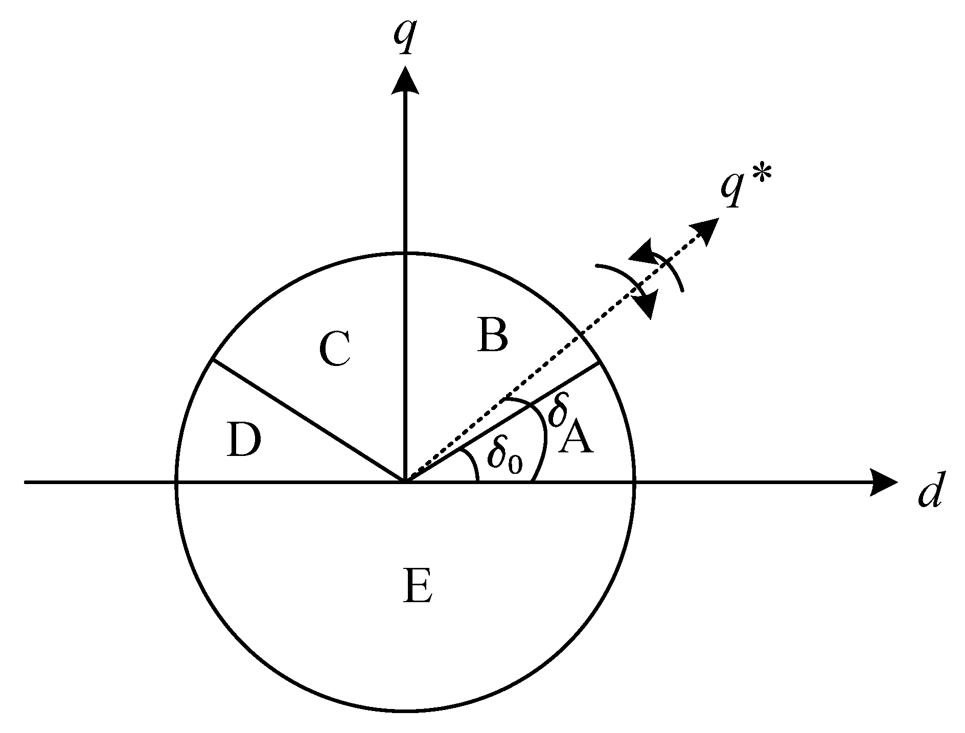 Sensors 23 00635 g003