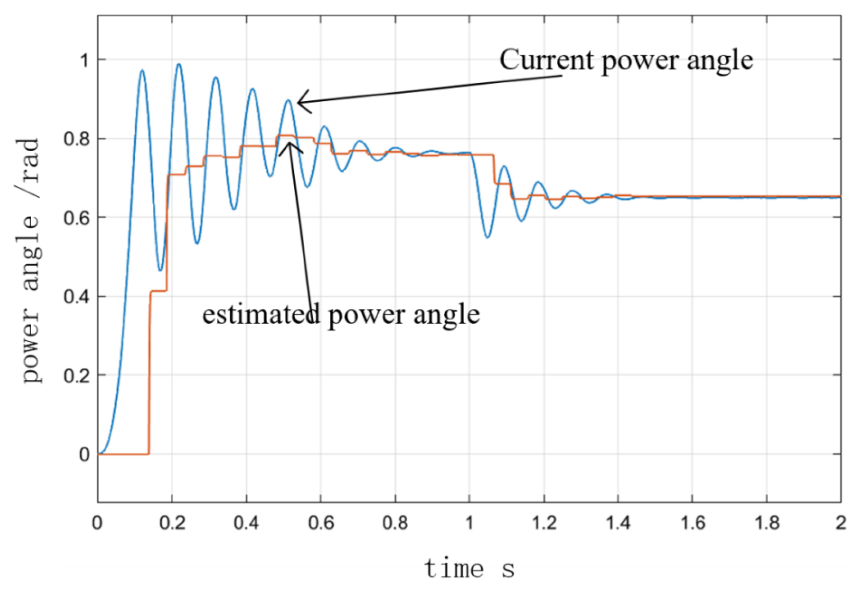 Sensors 23 00635 g009