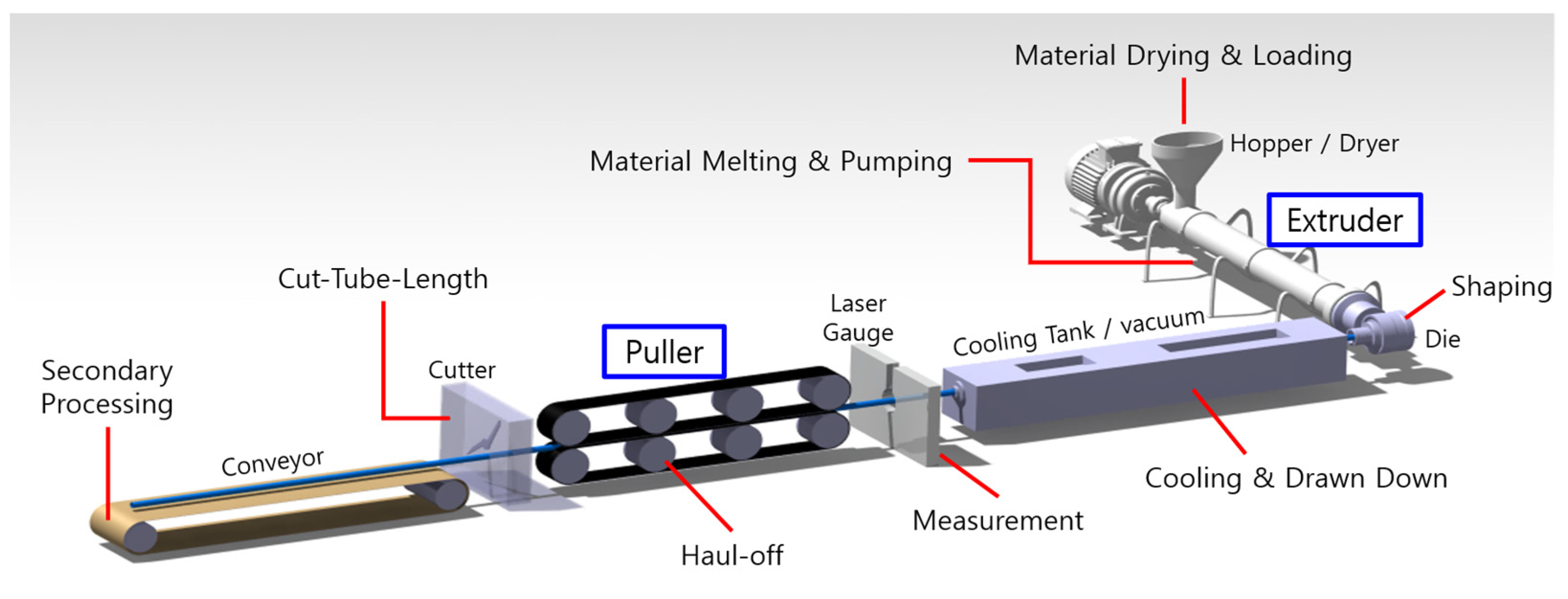 Sensors 23 00637 g002 Sensors 23 00637 g002