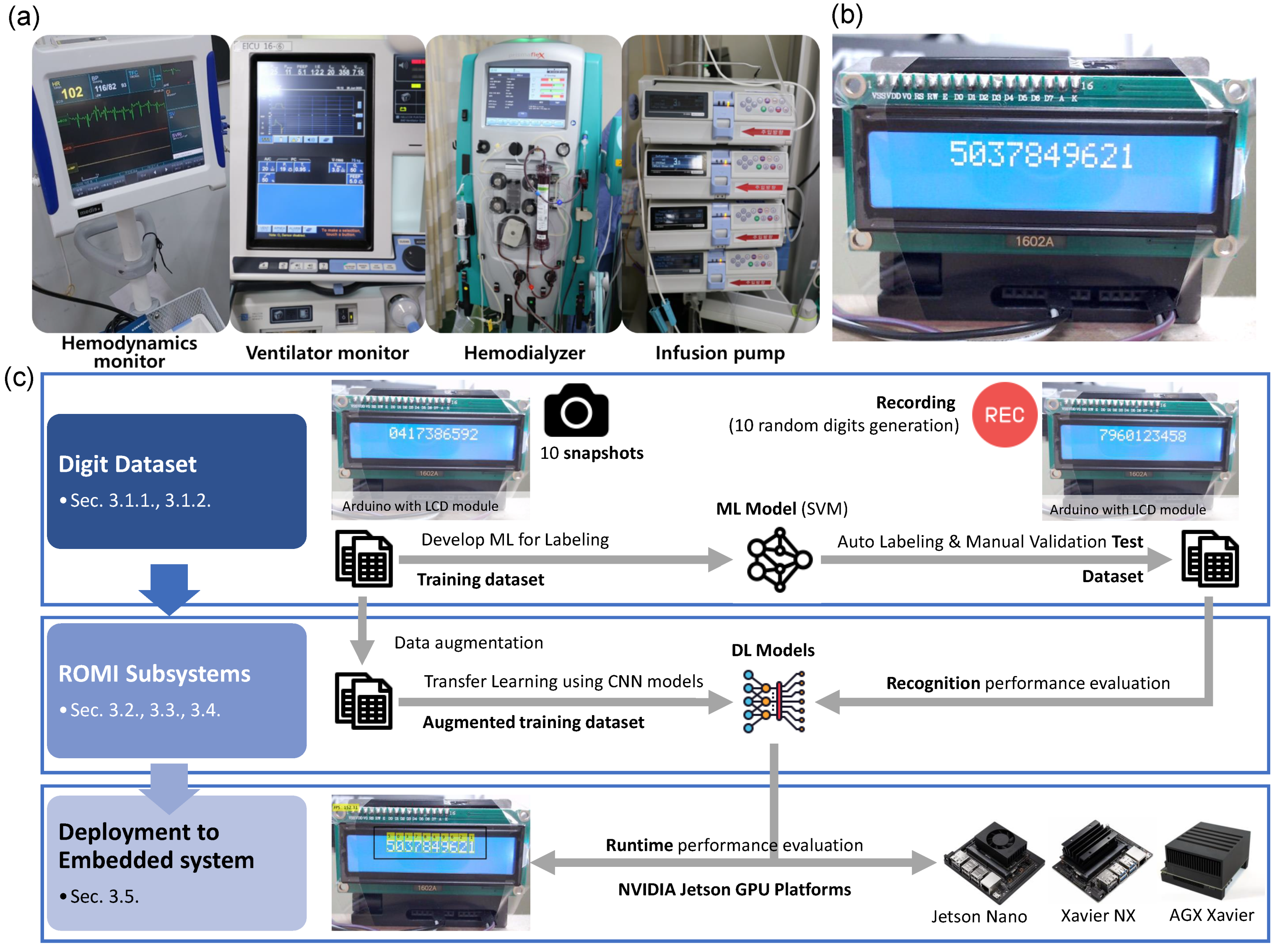 Sensors 23 00638 g002 Sensors 23 00638 g002