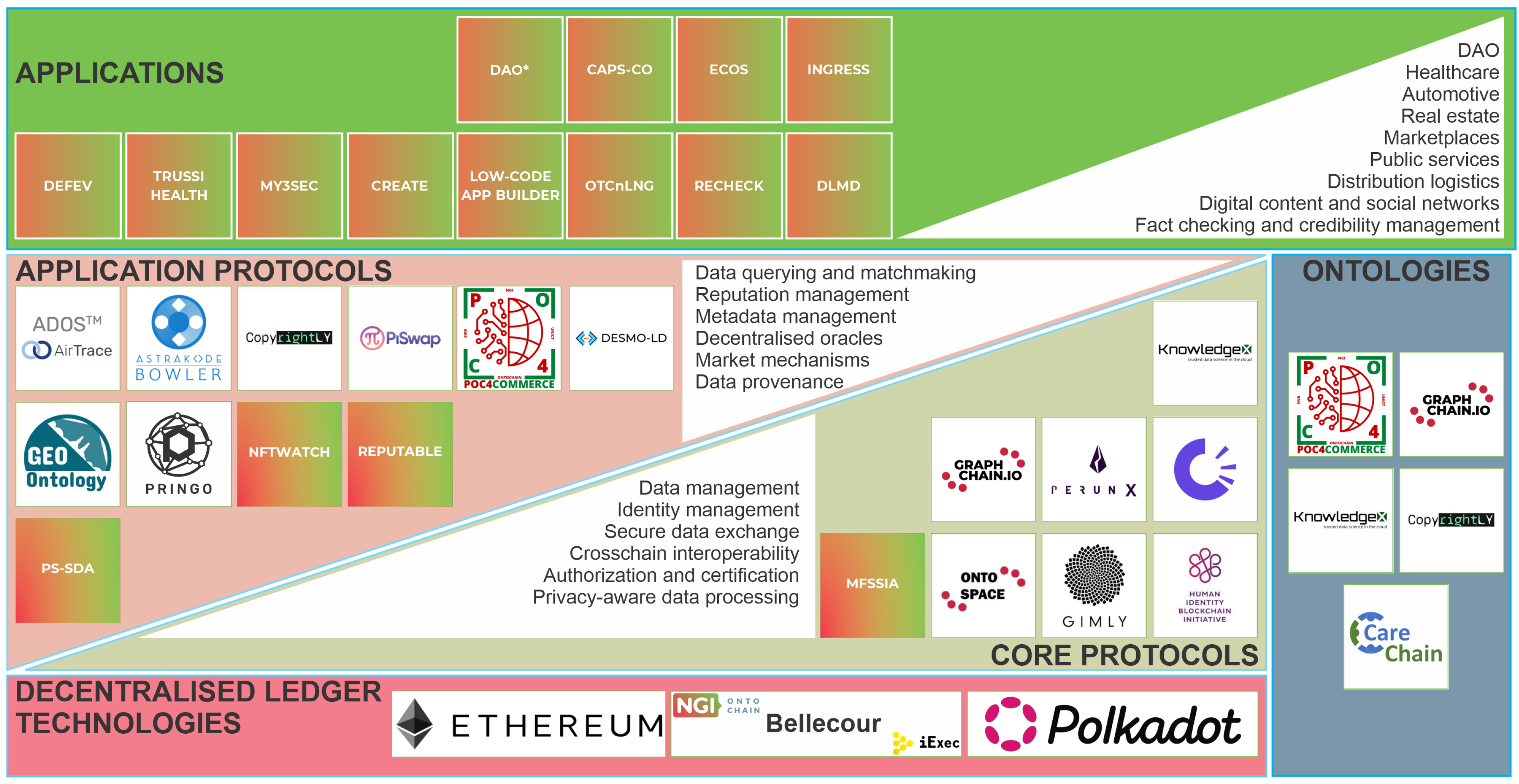 Sensors 23 00639 g002