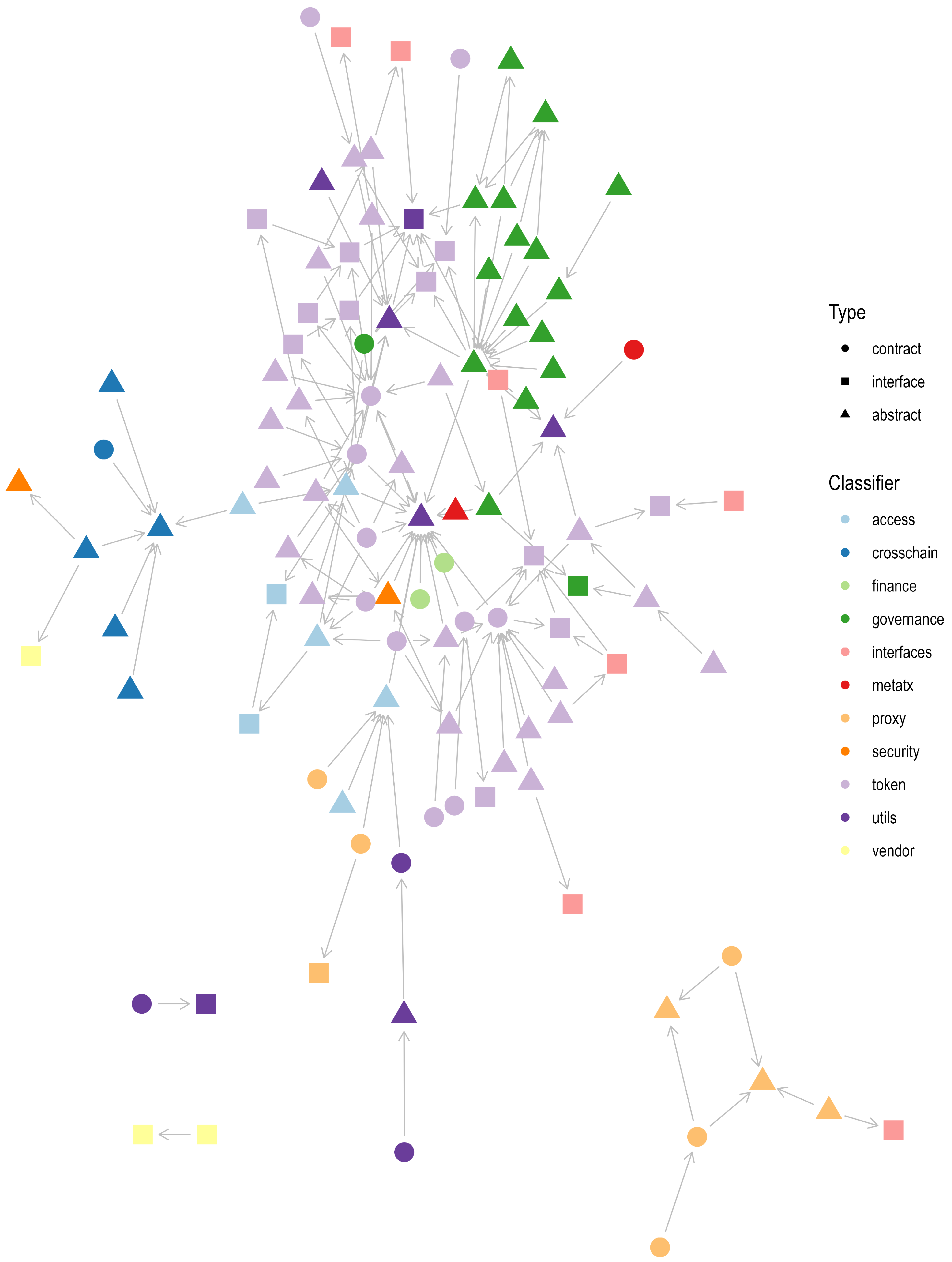 Sensors 23 00639 g004