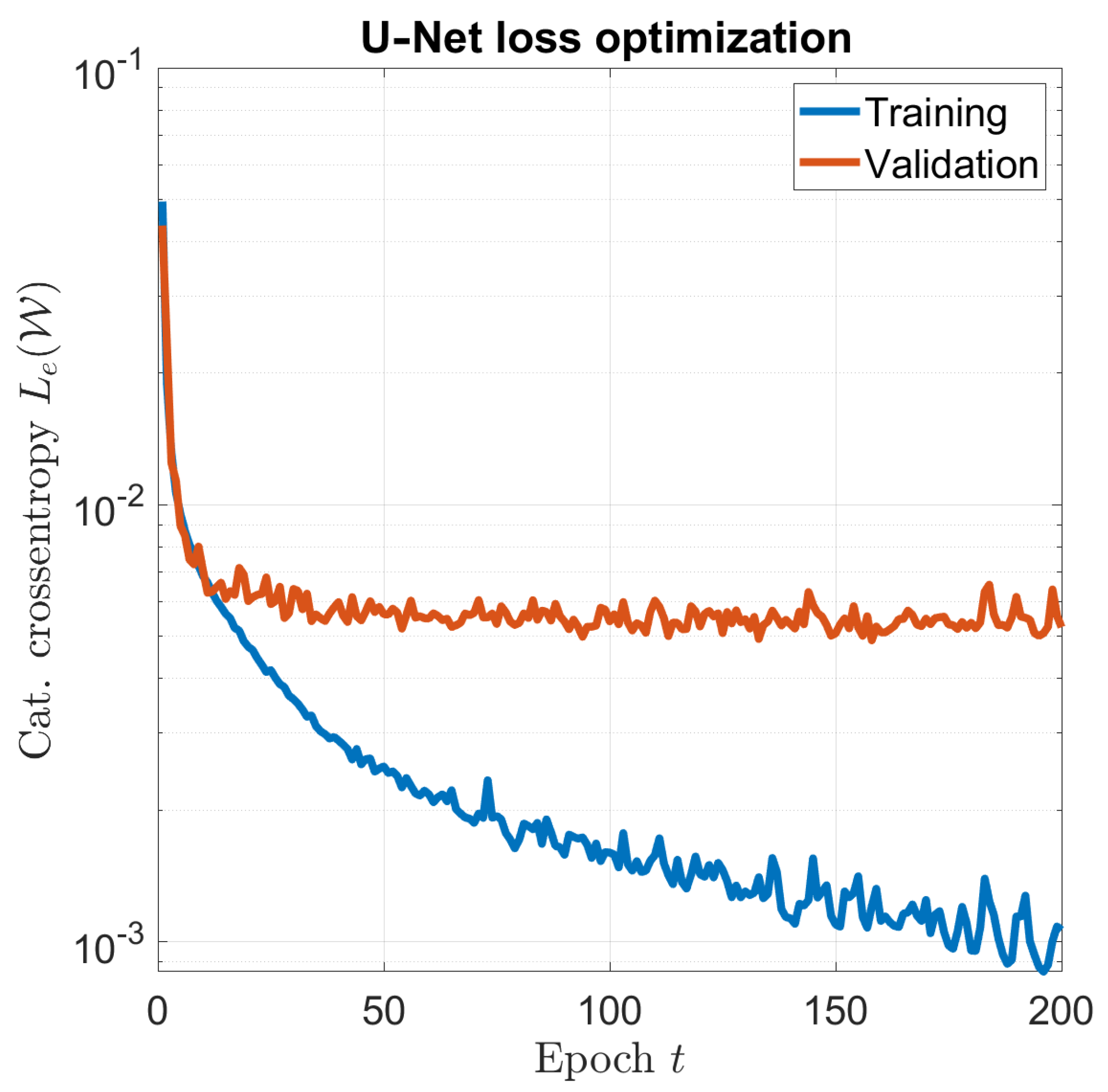 Sensors 23 00643 g002