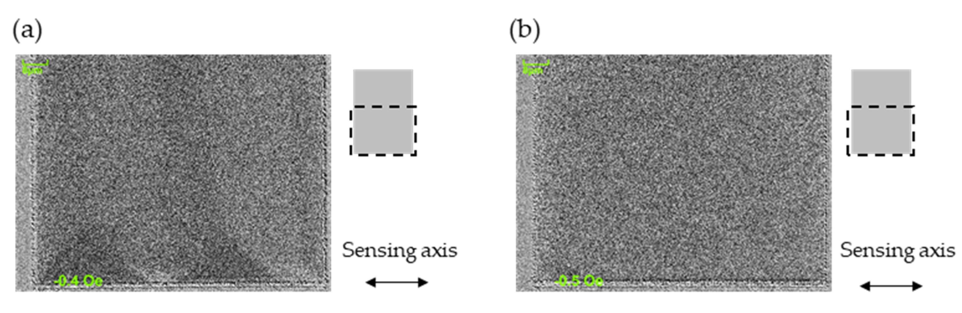 Sensors 23 00646 g0a2