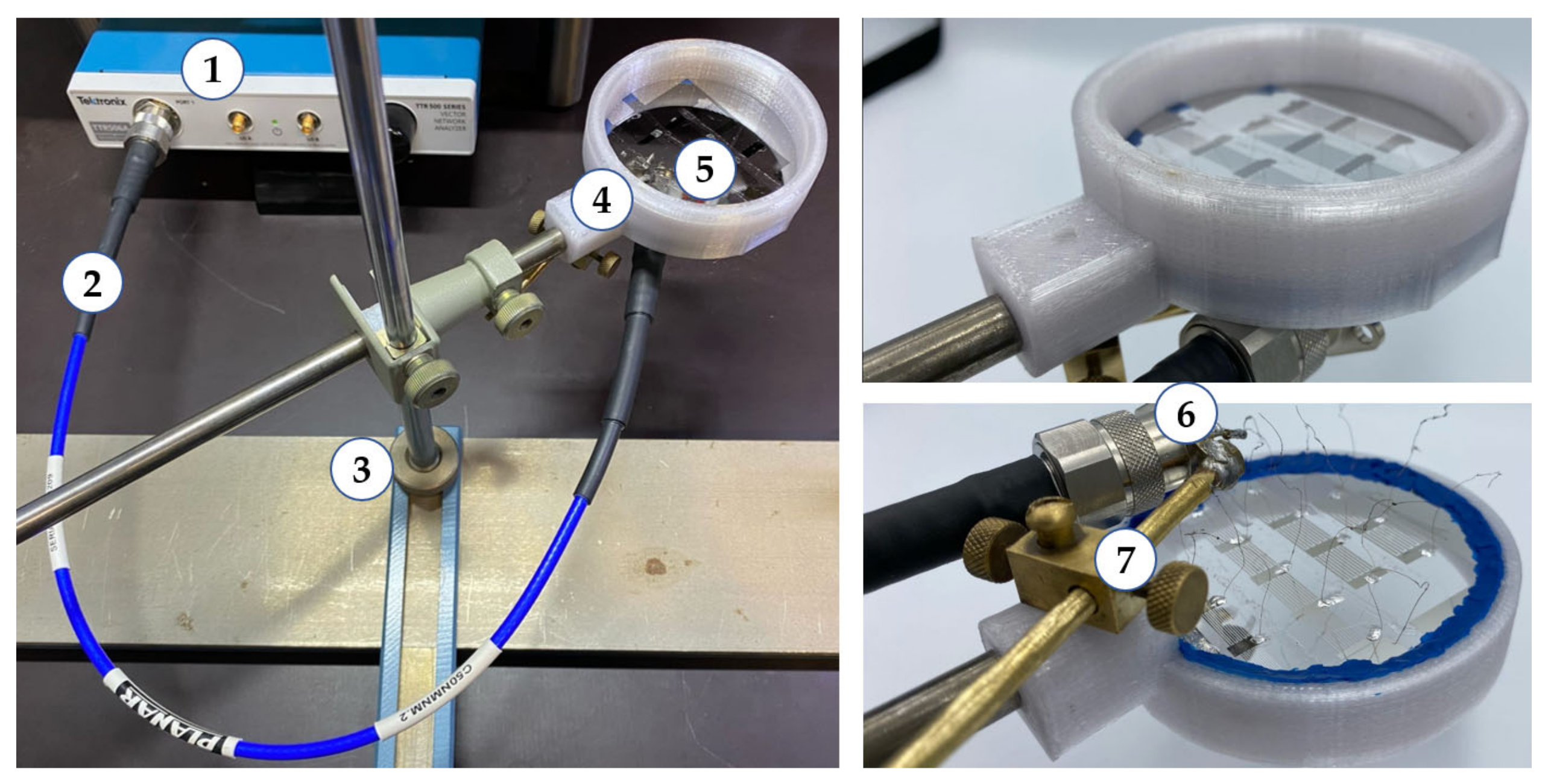 Sensors 23 00648 g003 Sensors 23 00648 g003