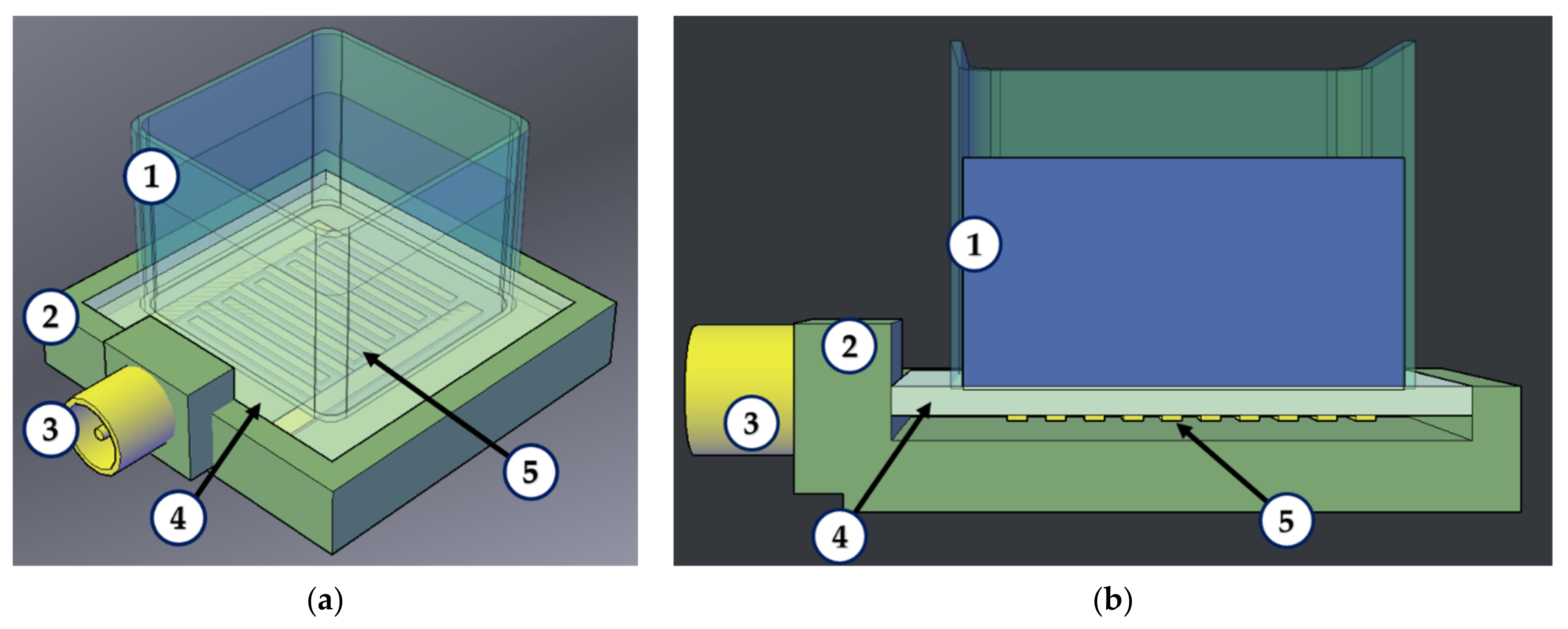 Sensors 23 00648 g007 Sensors 23 00648 g007