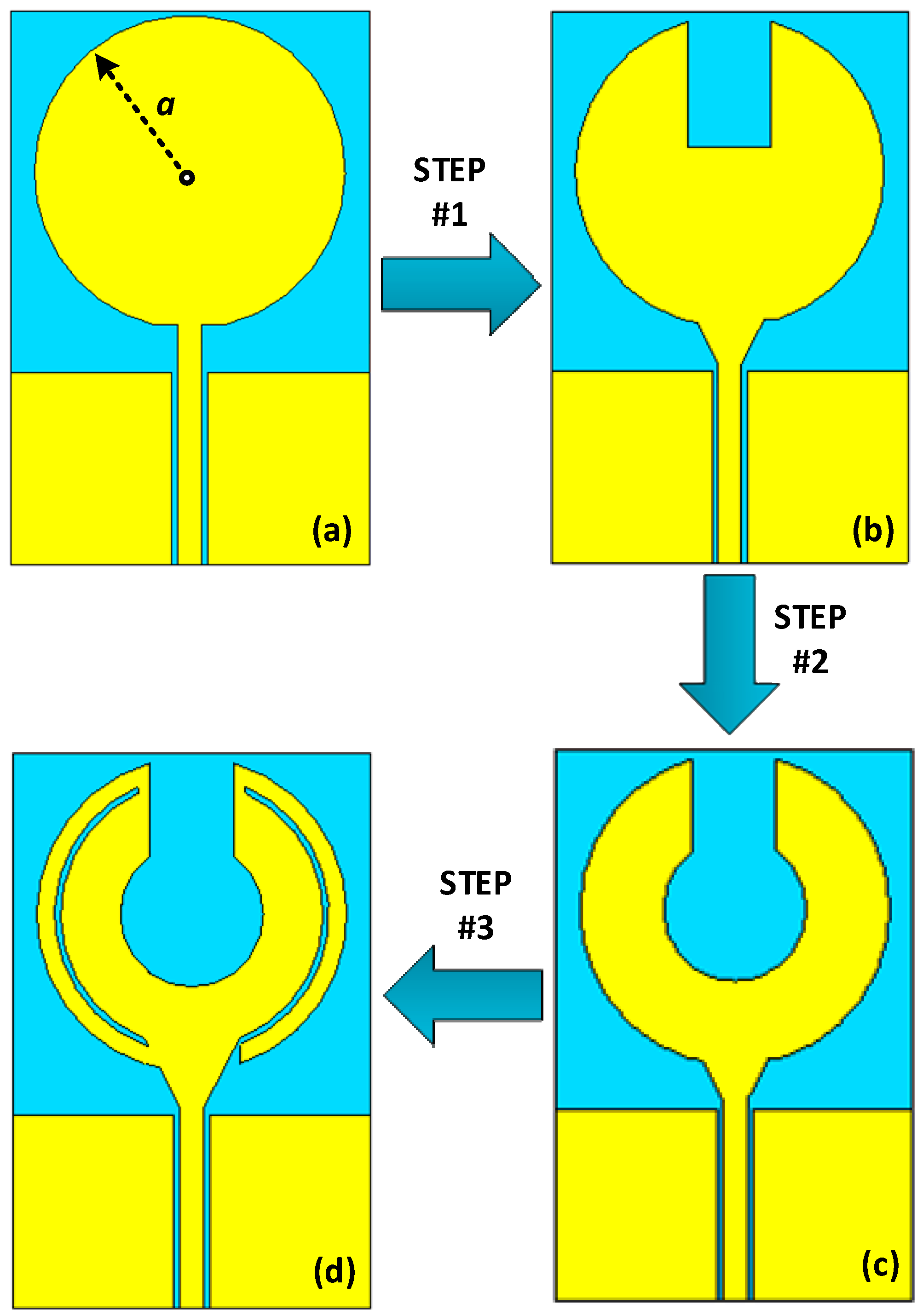 Sensors 23 00654 g002