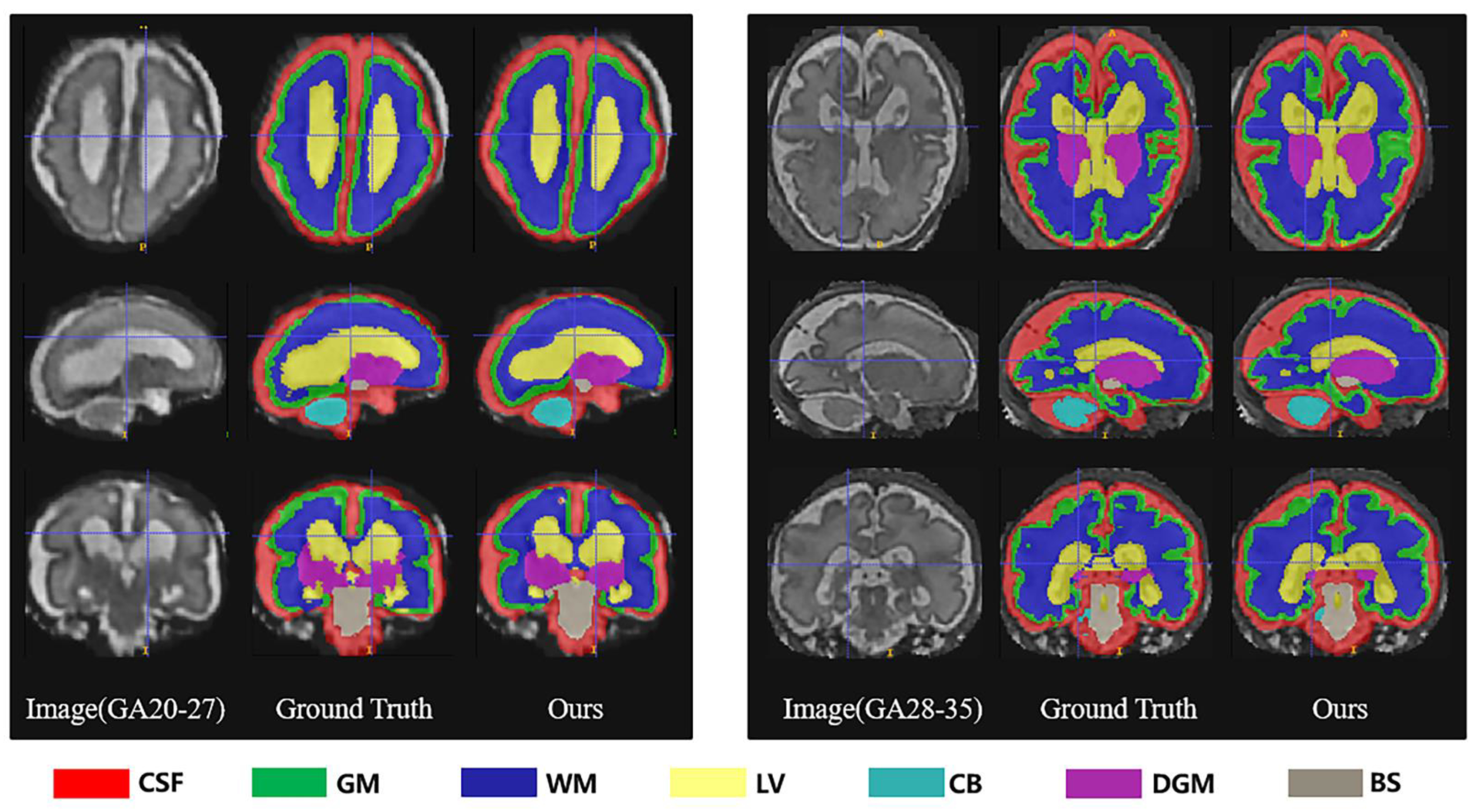 Sensors 23 00655 g007 Sensors 23 00655 g007