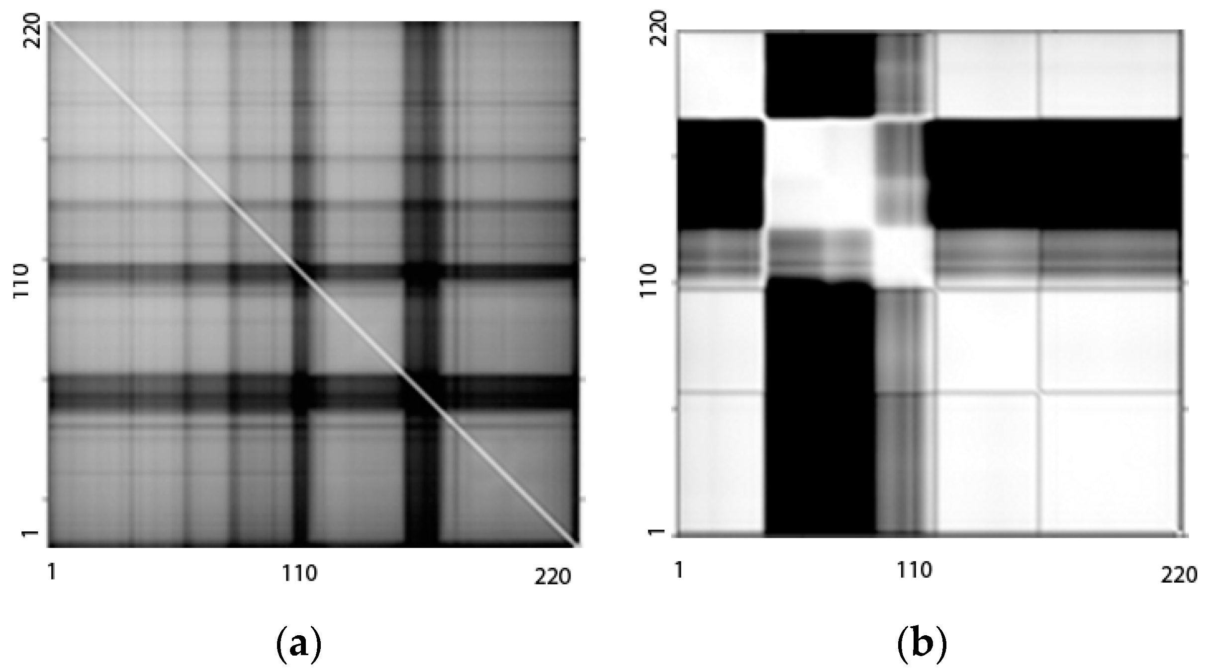 Sensors 23 00657 g003 Sensors 23 00657 g003