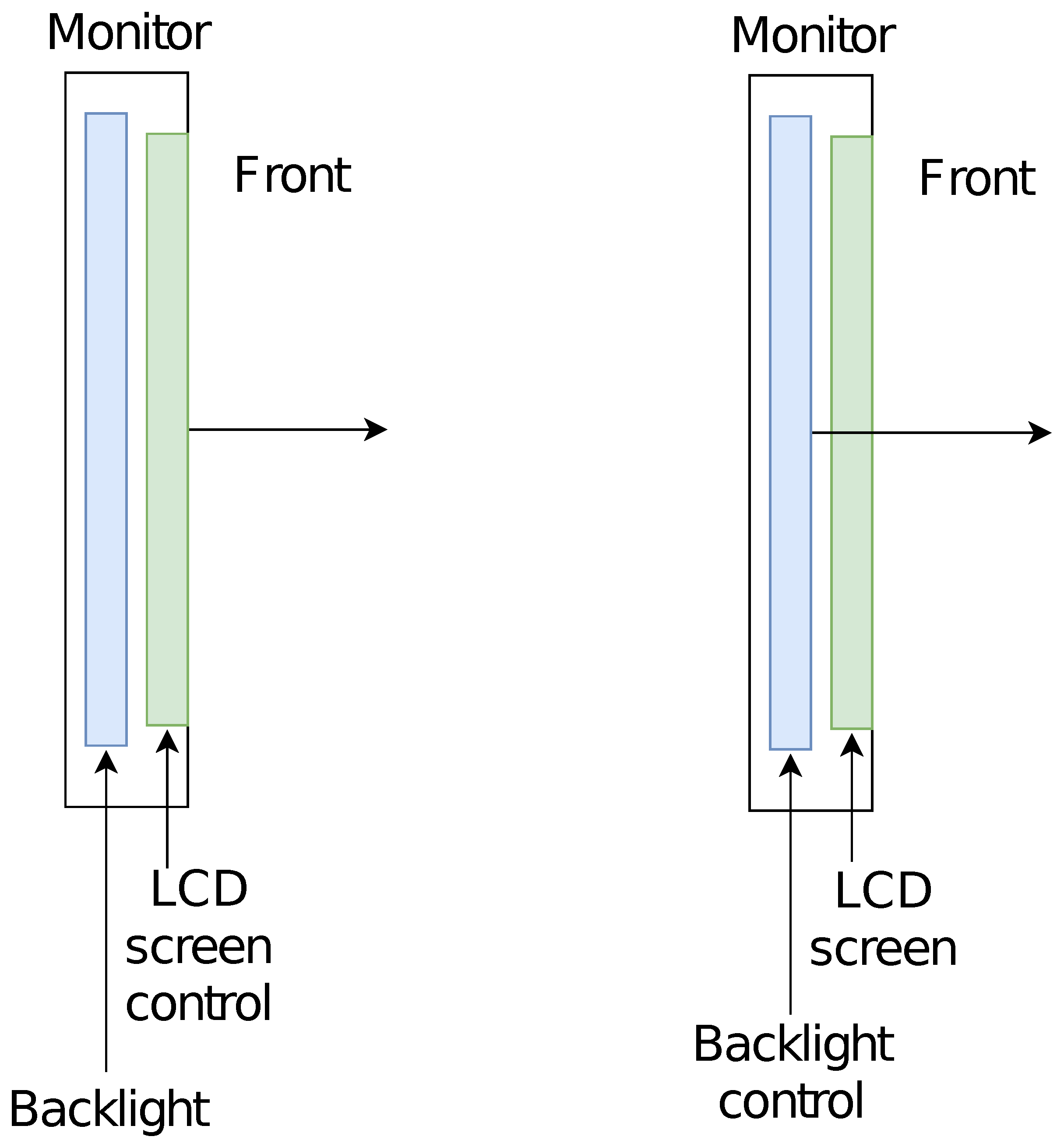 Sensors 23 00665 g003