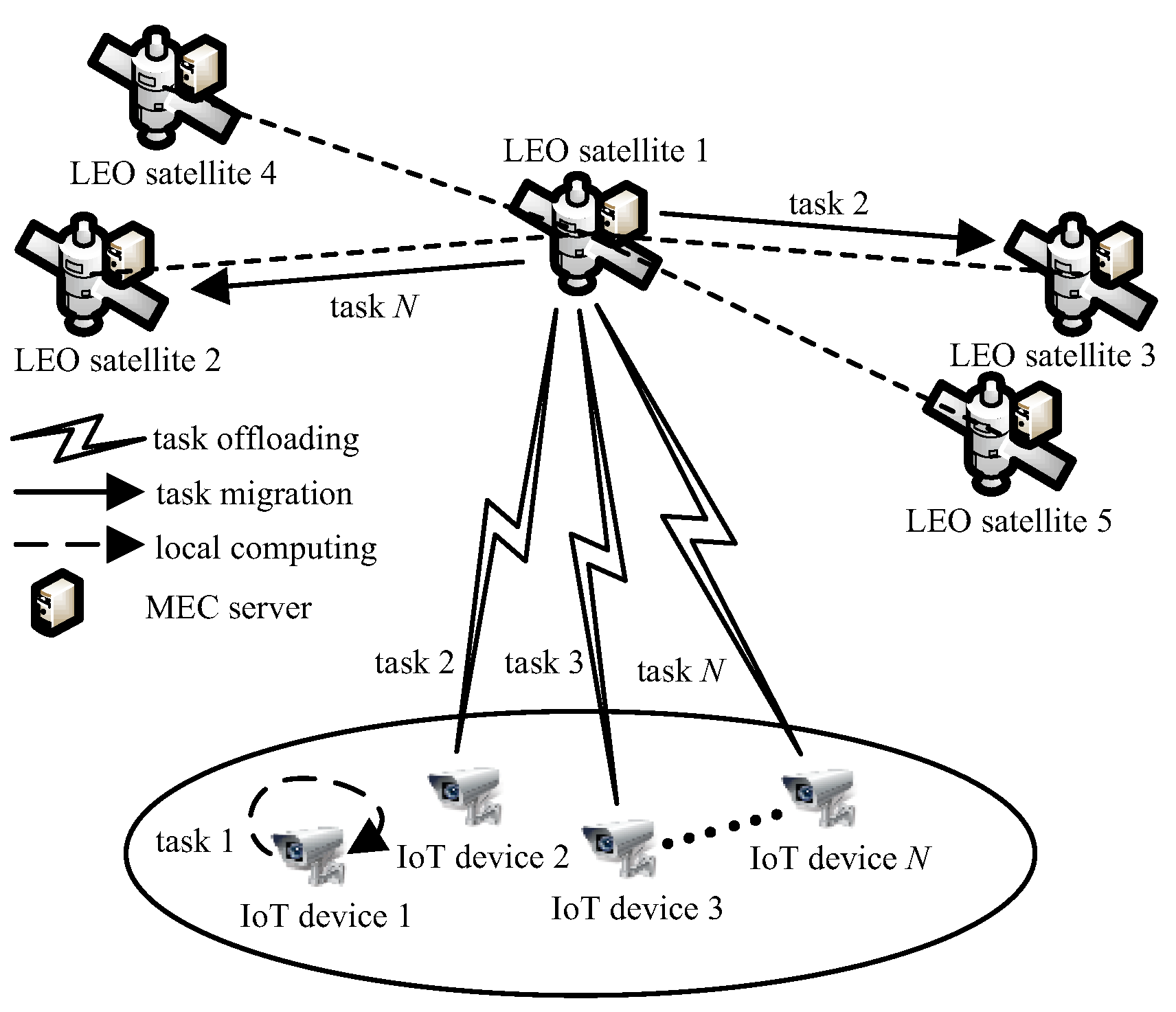 Sensors 23 00668 g001