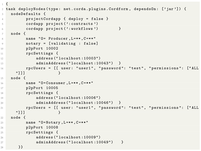 Sensors 23 00670 i003