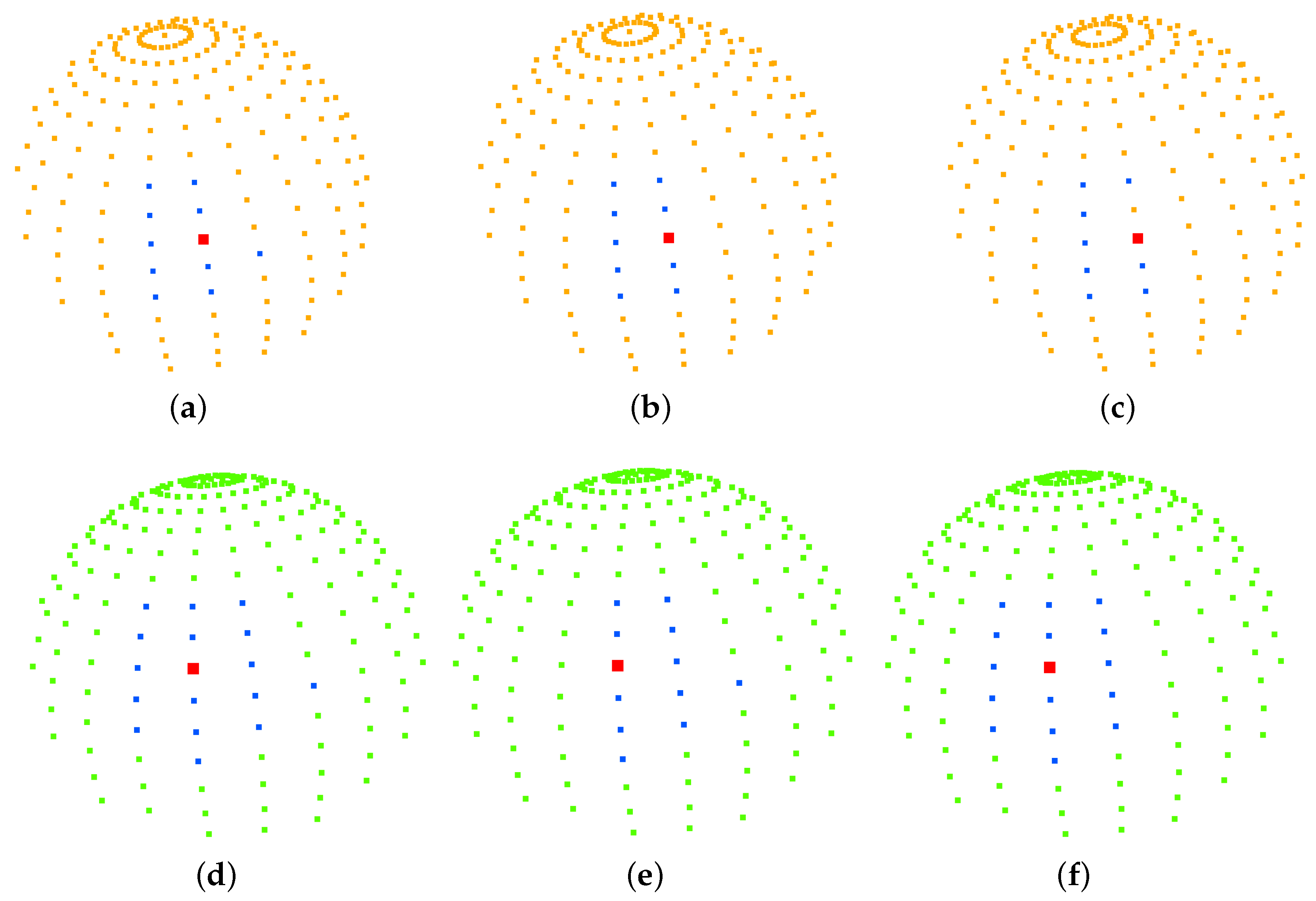 Sensors 23 00671 g008