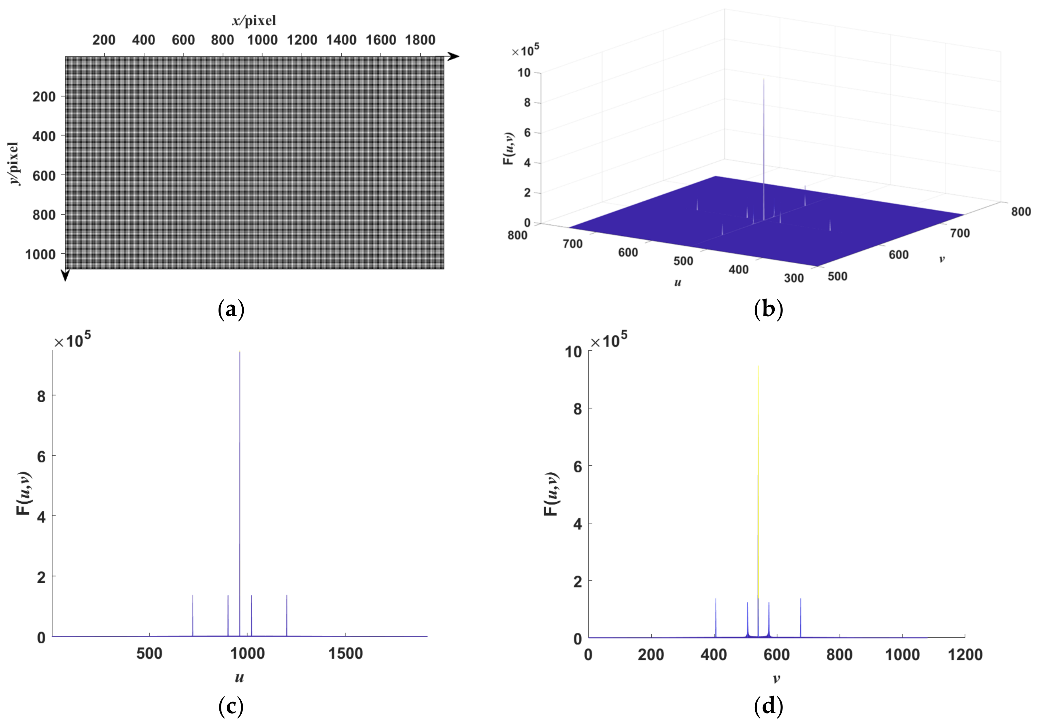 Sensors 23 00674 g002 Sensors 23 00674 g002