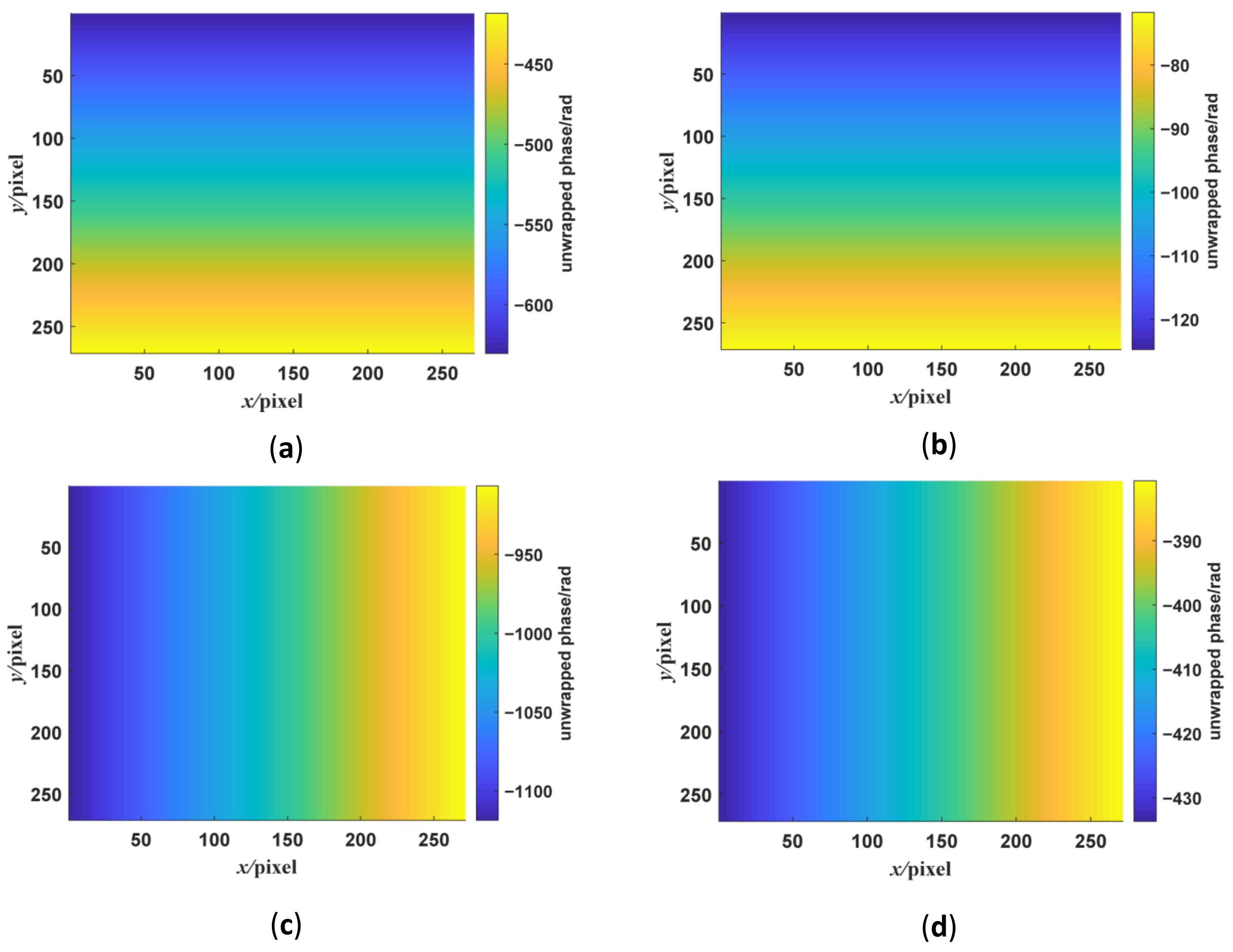 Sensors 23 00674 g005 Sensors 23 00674 g005