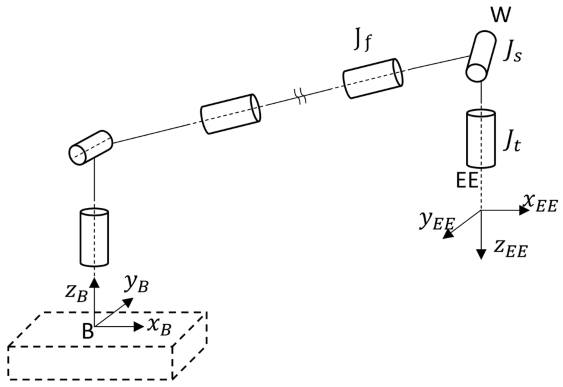 Sensors 23 00677 g001