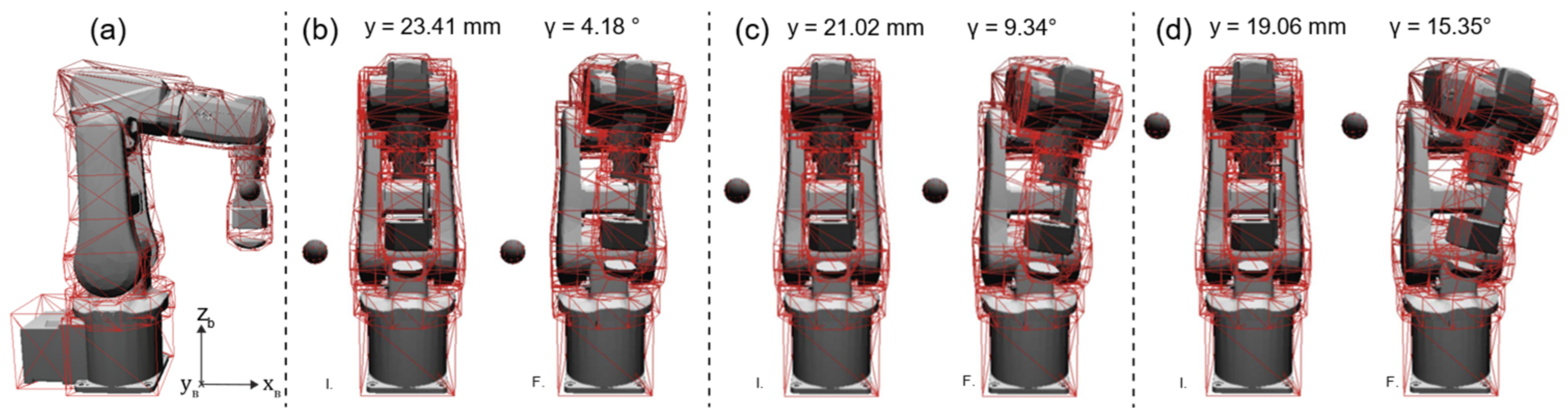 Sensors 23 00677 g010