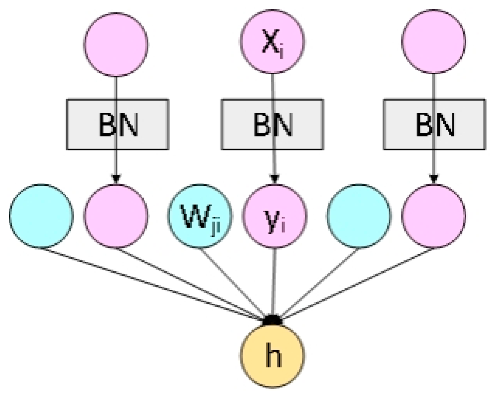 Sensors 23 00678 g008 Sensors 23 00678 g008
