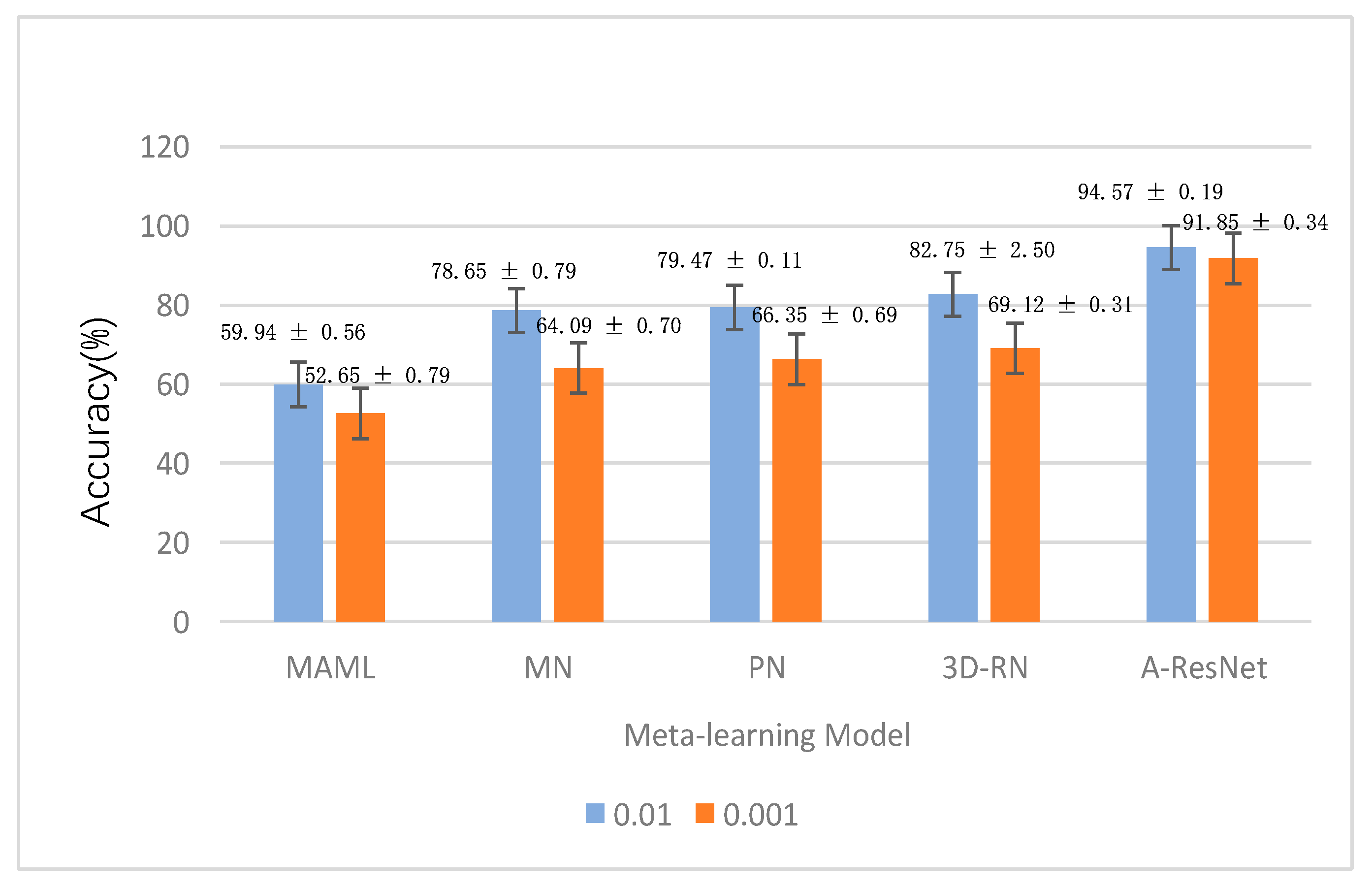 Sensors 23 00678 g012 Sensors 23 00678 g012
