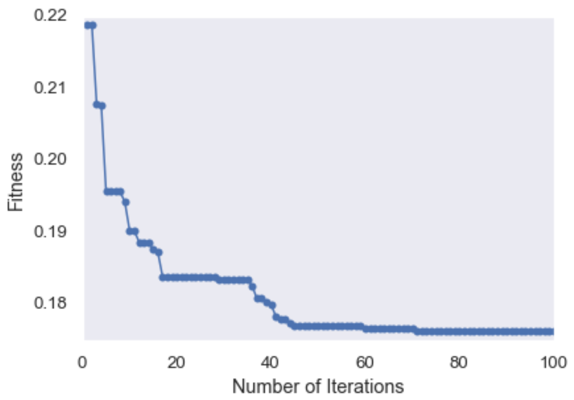 Sensors 23 00679 g004