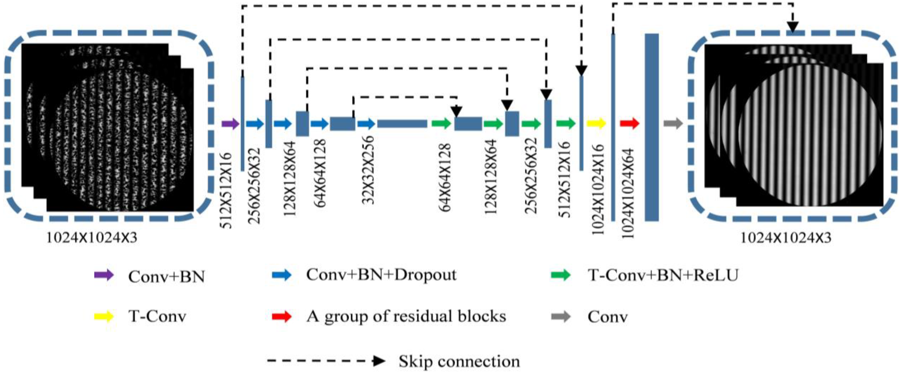 Sensors 23 00680 g003