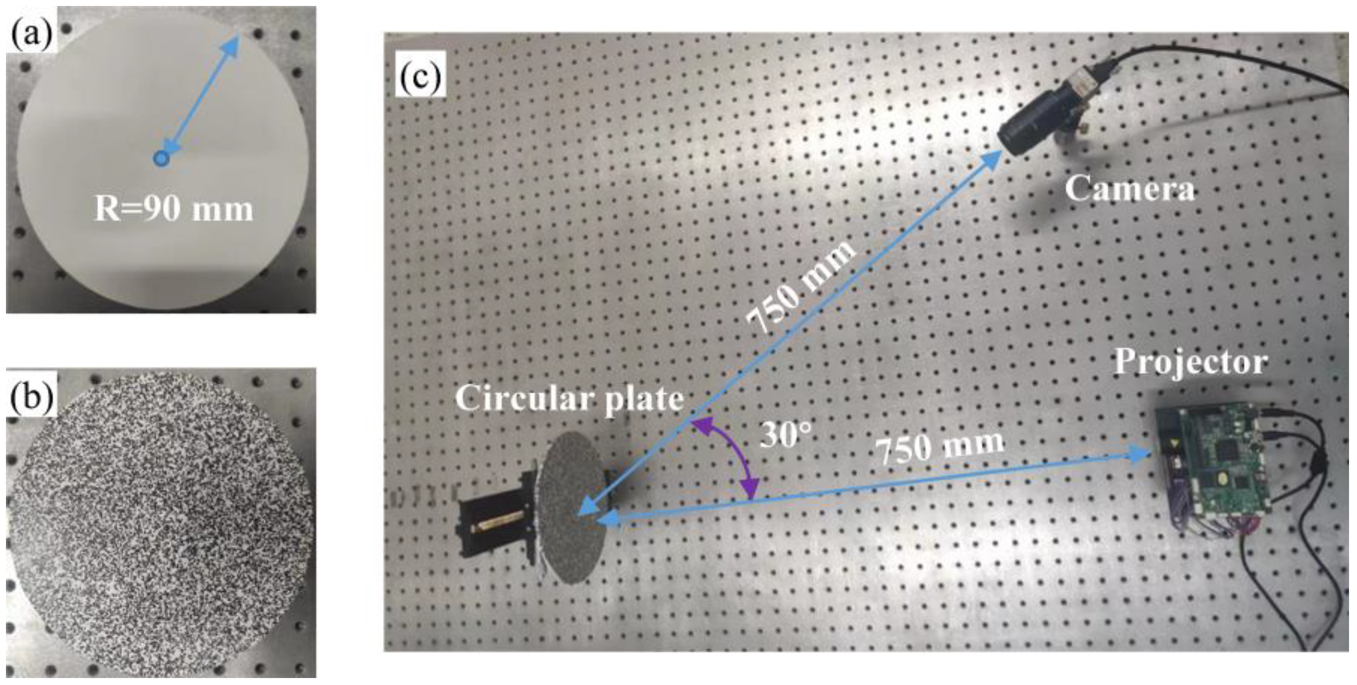 Sensors 23 00680 g004