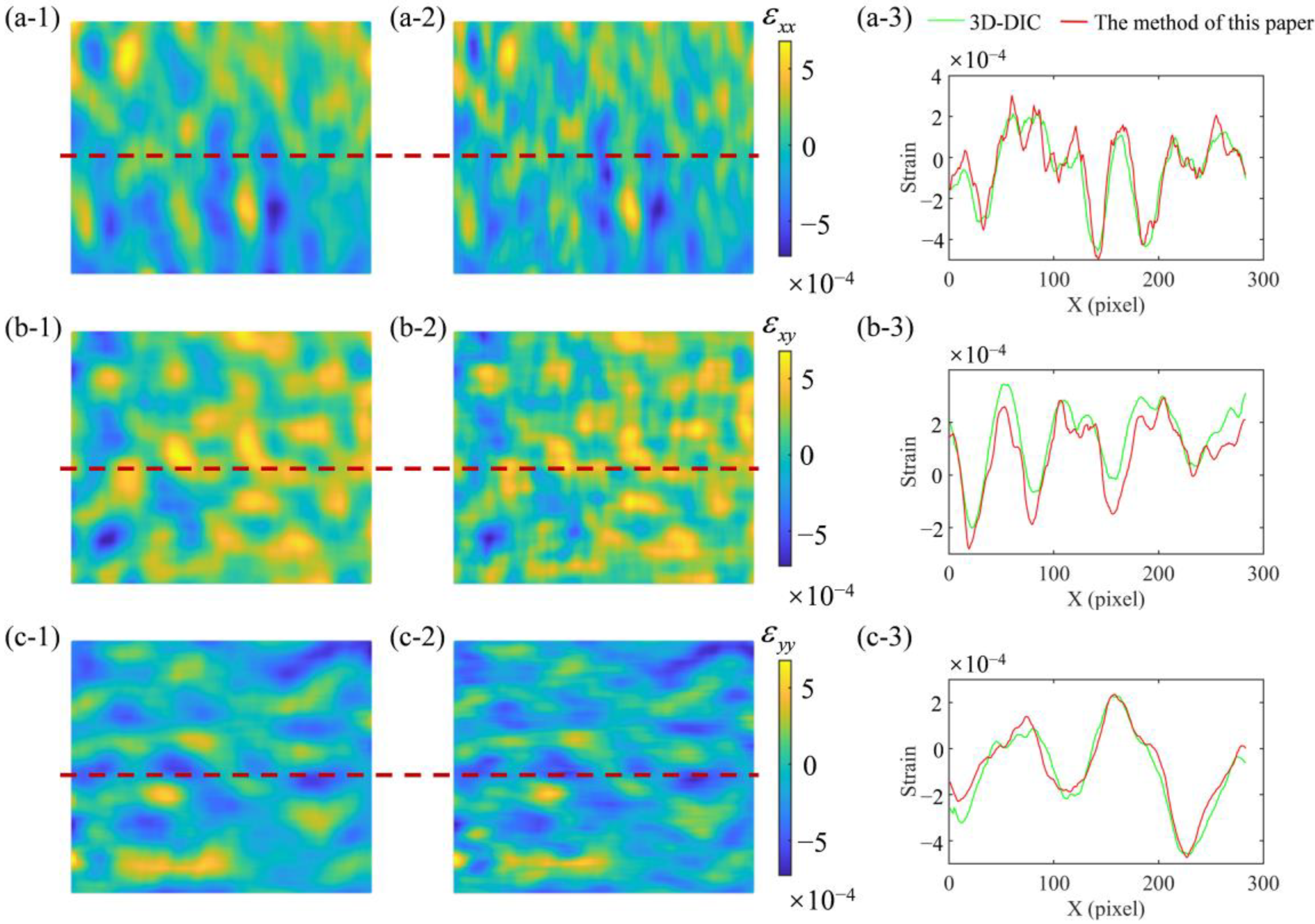 Sensors 23 00680 g011