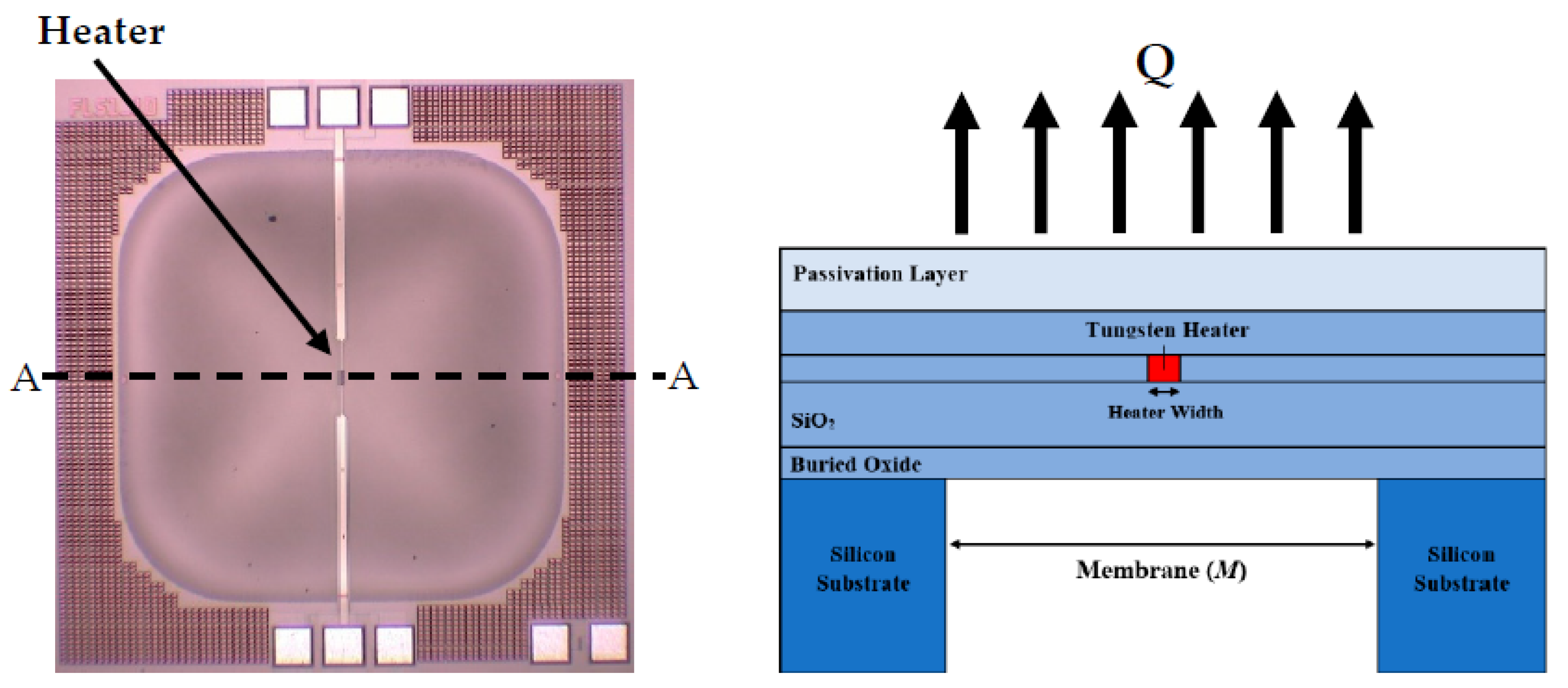 Sensors 23 00681 g002 Sensors 23 00681 g002