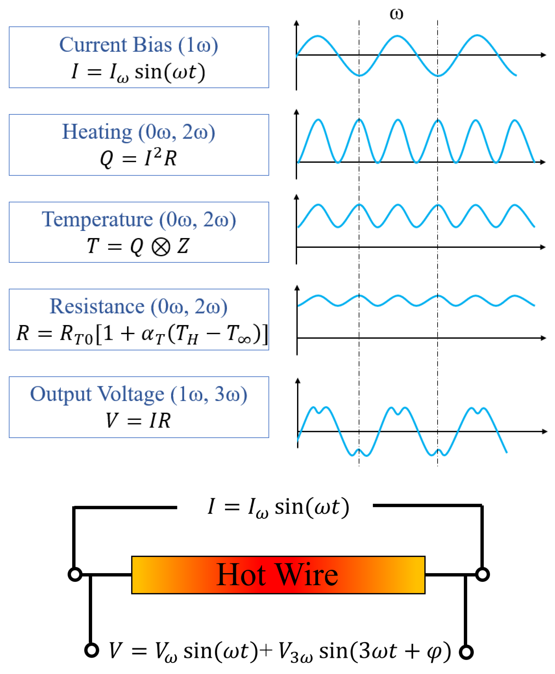 Sensors 23 00681 g008 Sensors 23 00681 g008