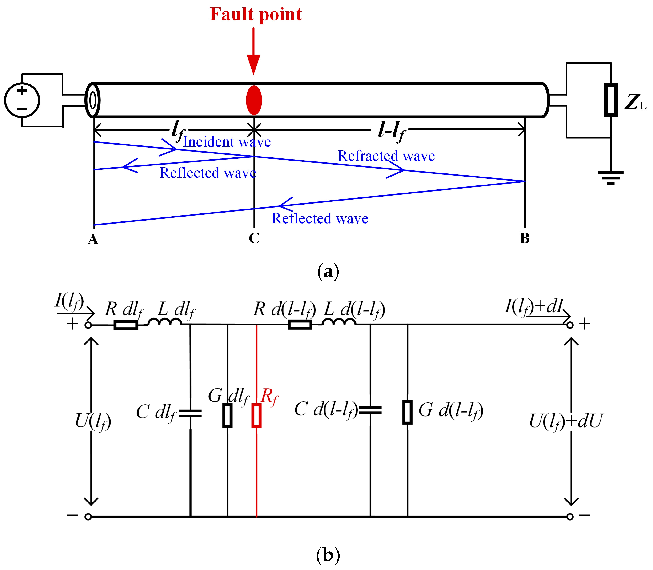 Sensors 23 00684 g001 550