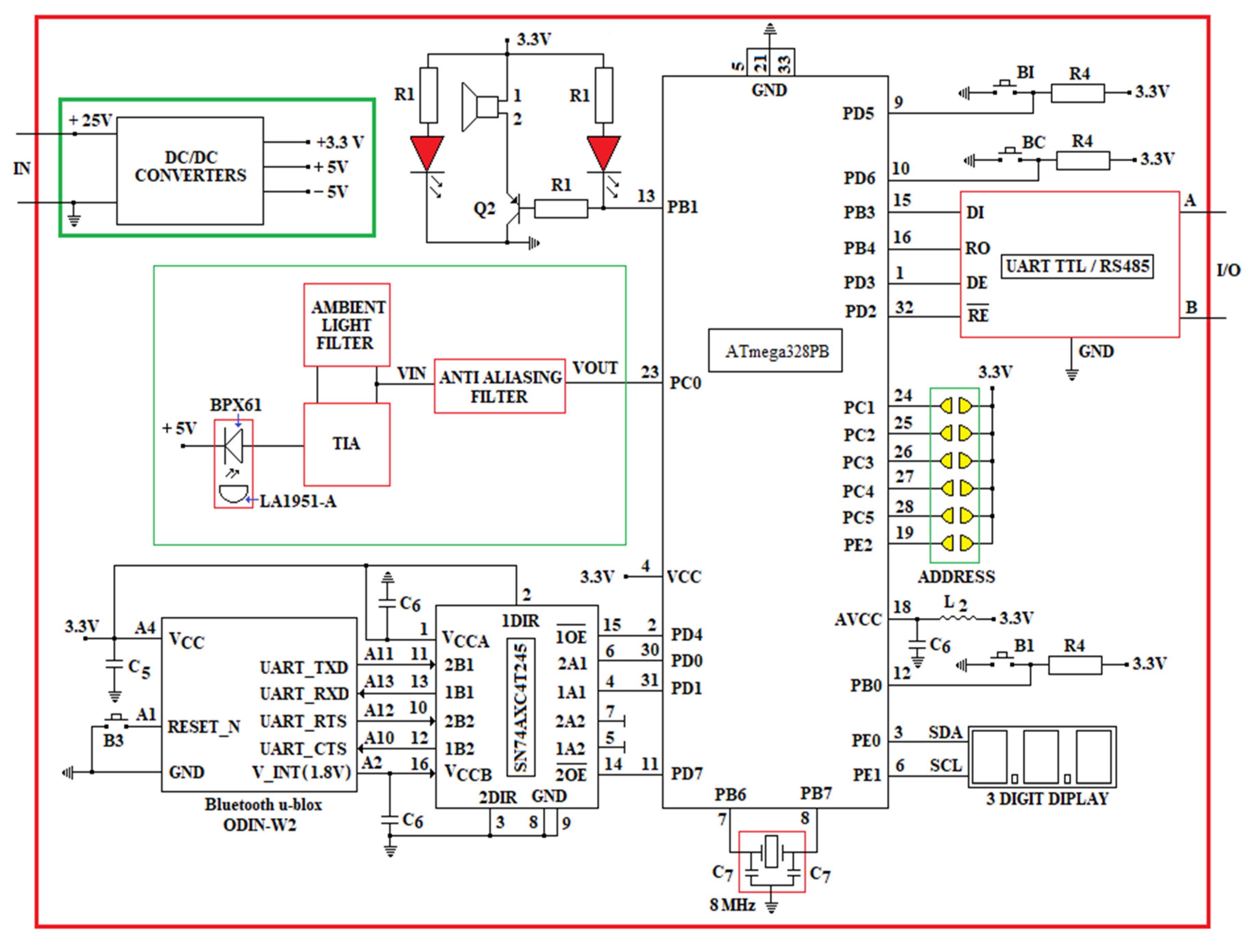 Sensors 23 00692 g010 Sensors 23 00692 g010