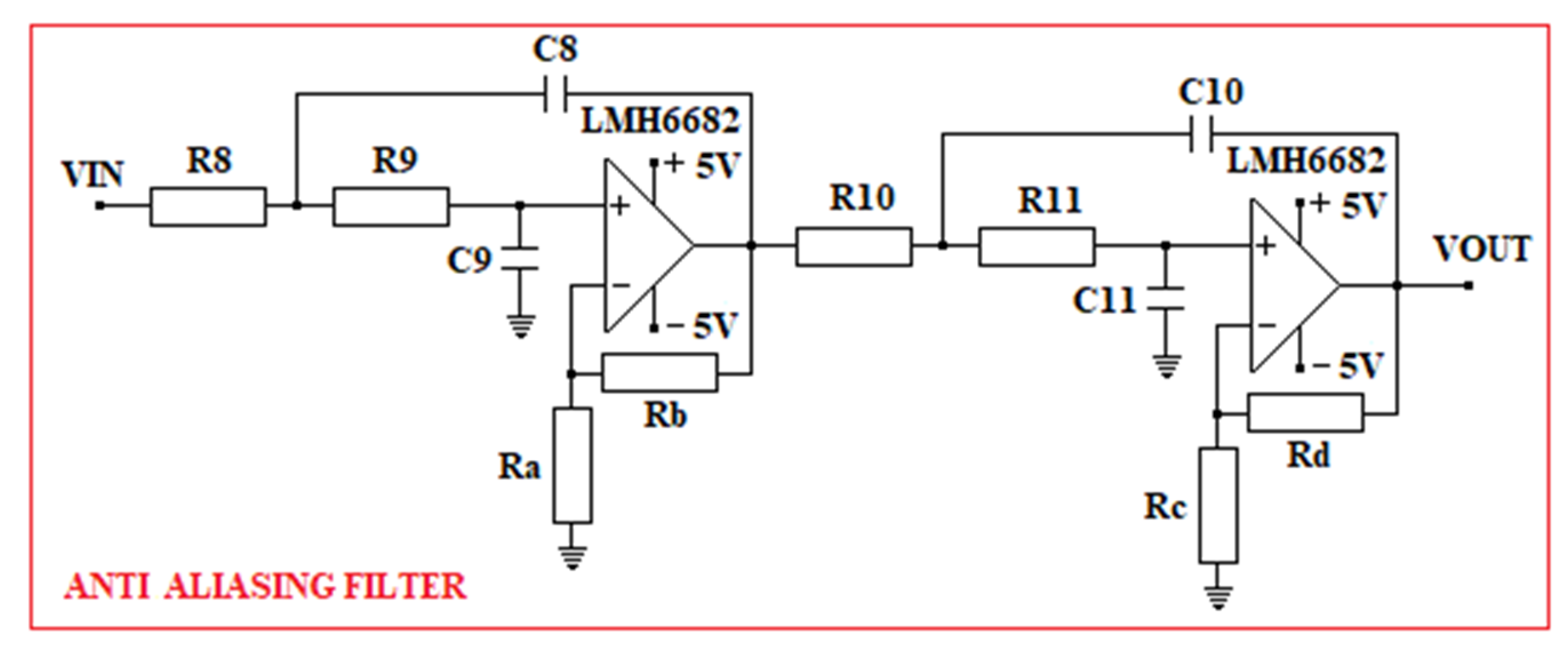 Sensors 23 00692 g012 Sensors 23 00692 g012