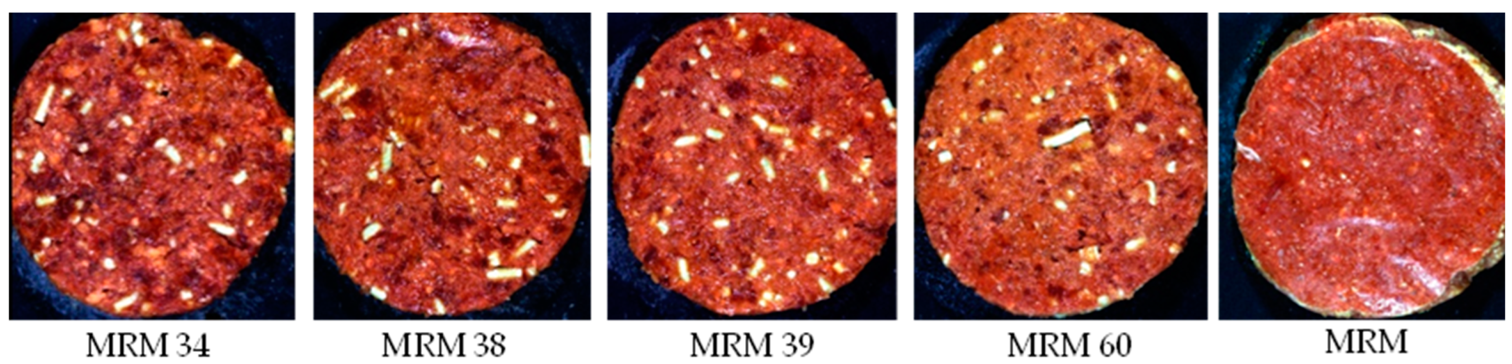 Sensors 23 00697 g004 Sensors 23 00697 g004