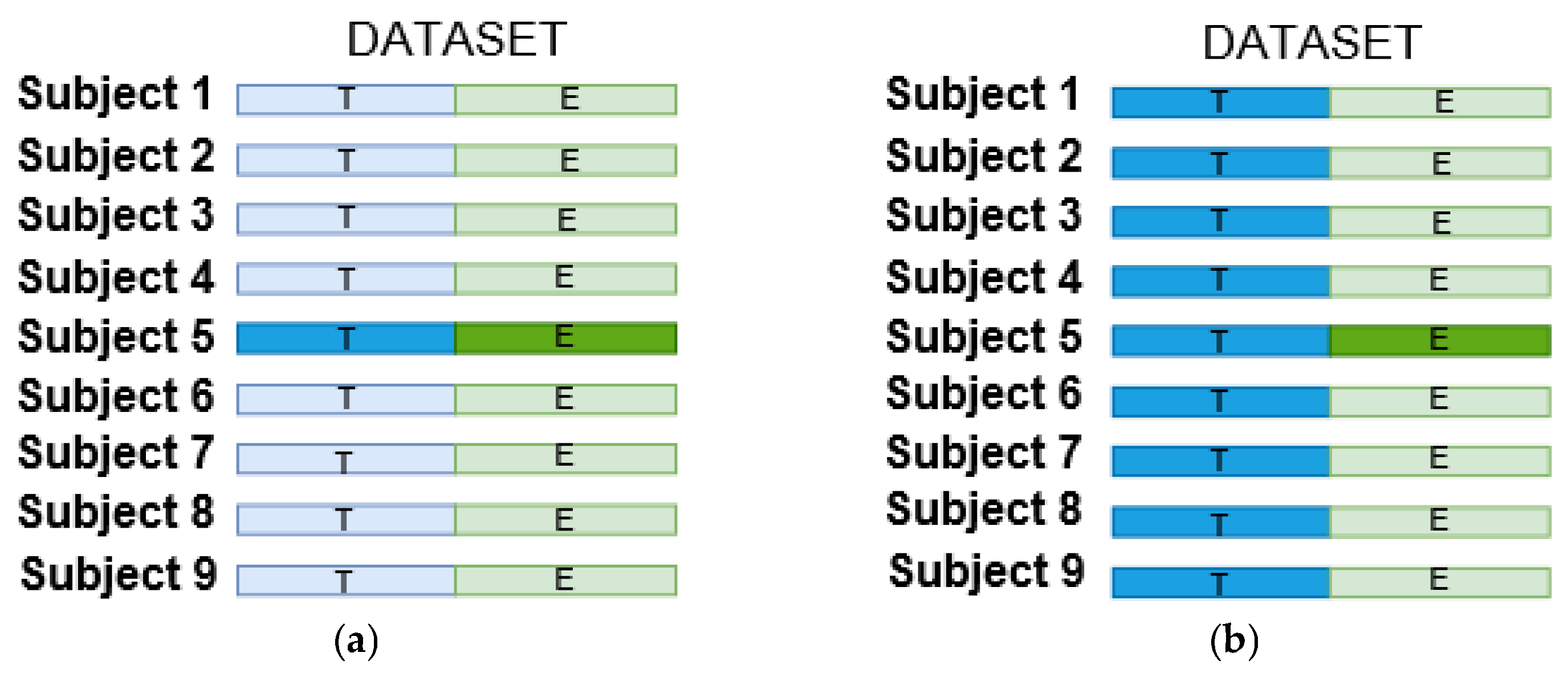 Sensors 23 00703 g003
