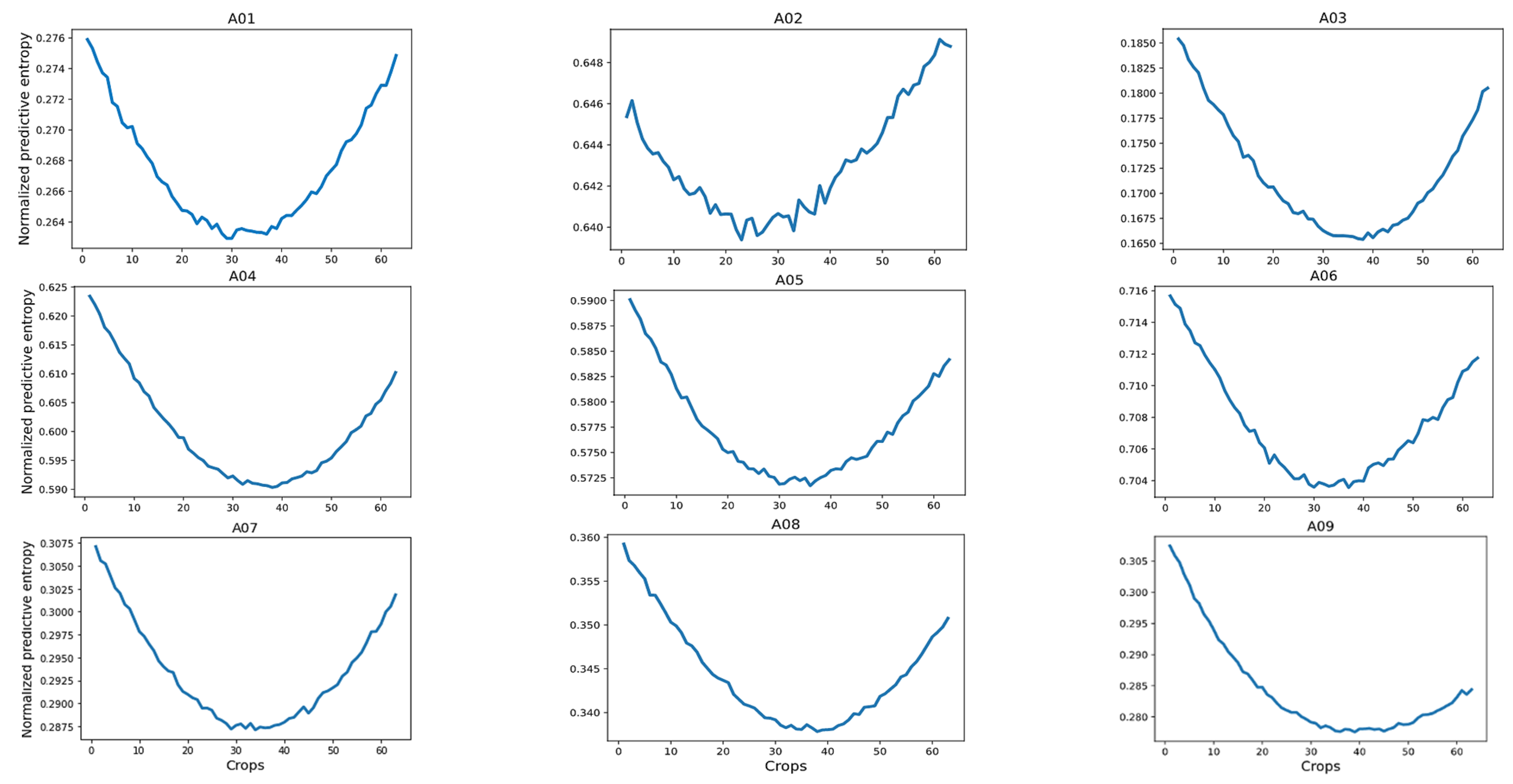 Sensors 23 00703 g007