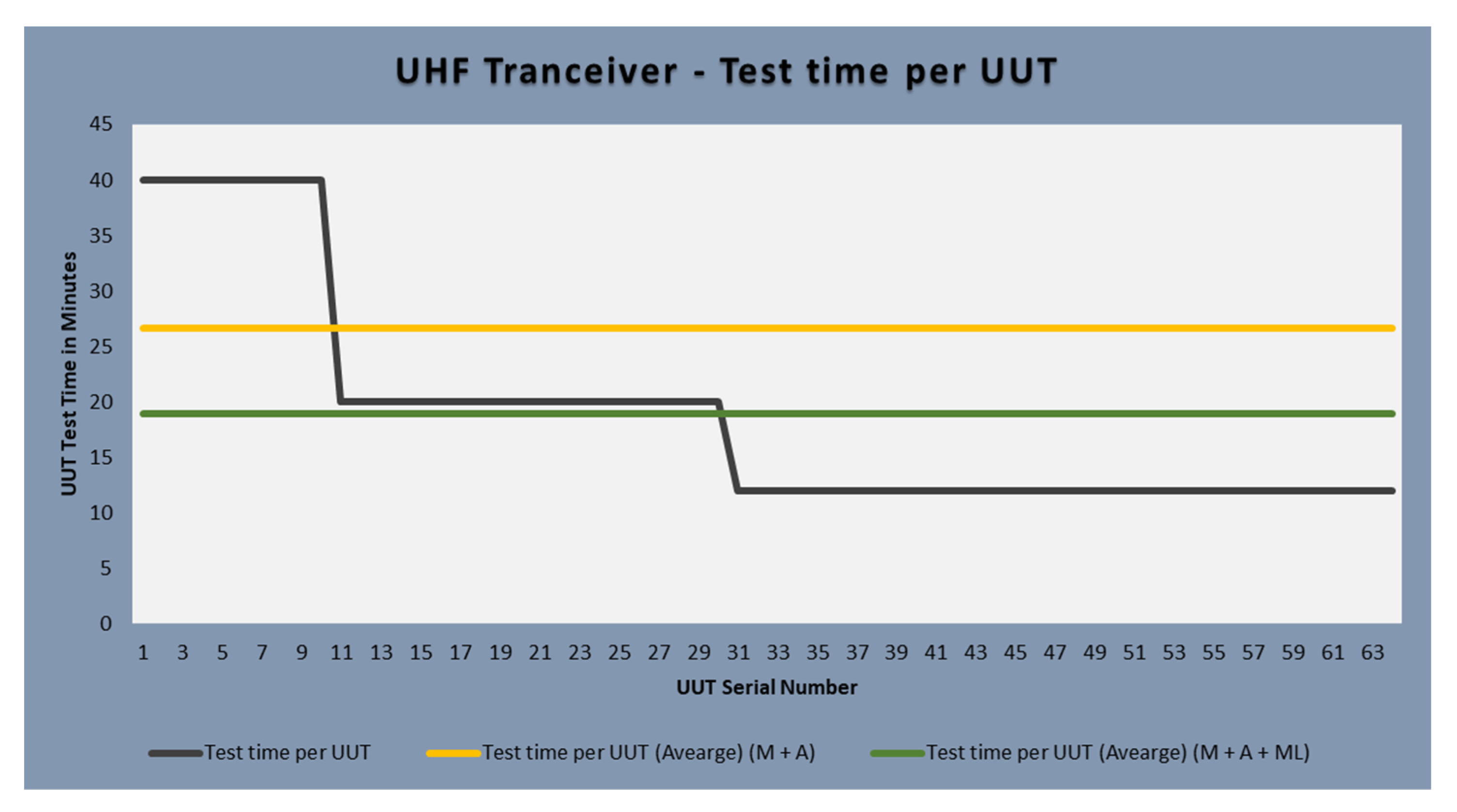 Sensors 23 00705 g015