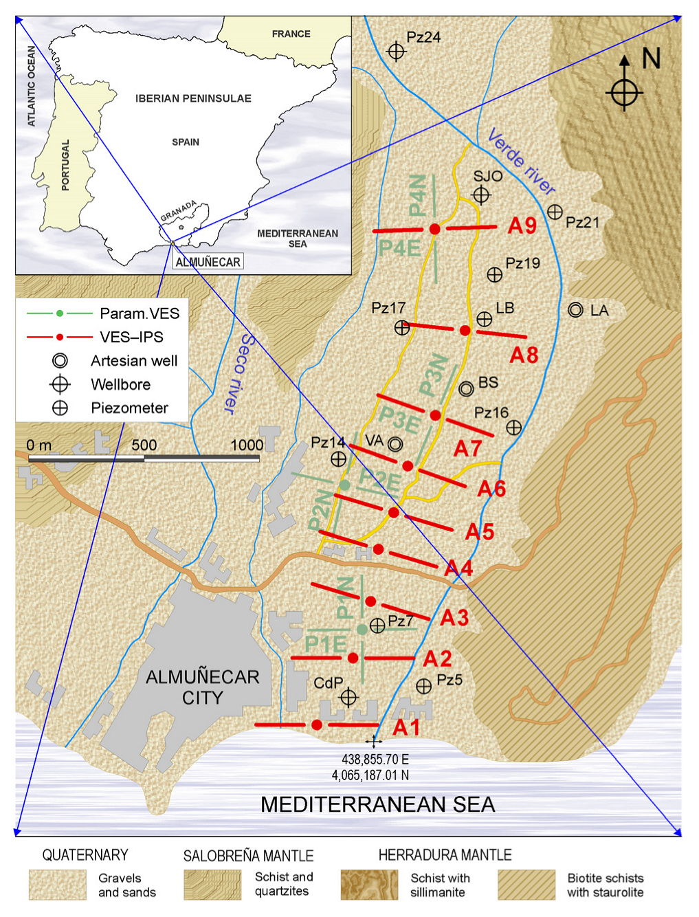 Sensors 23 00708 g005