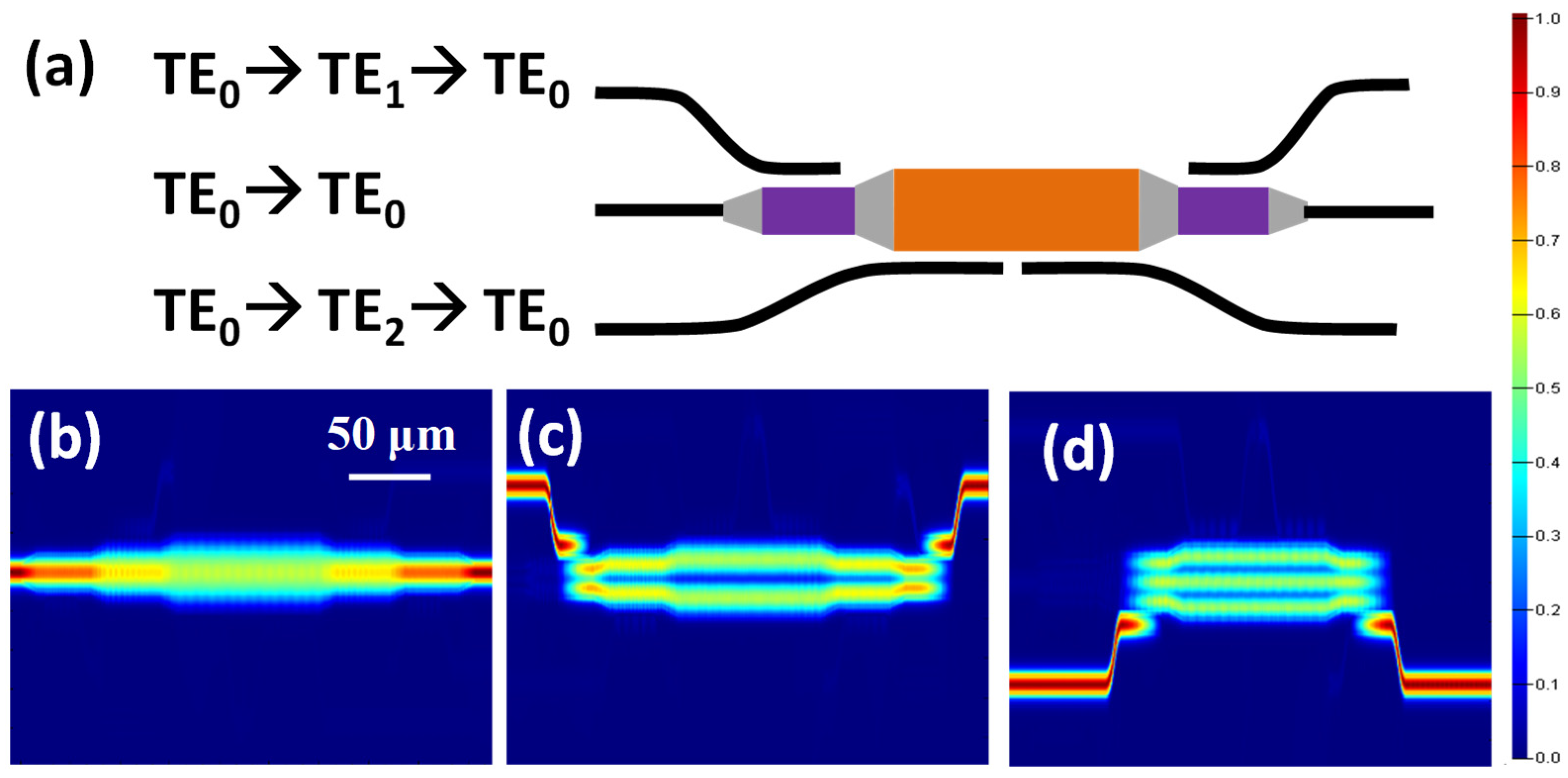 Sensors 23 00711 g002 Sensors 23 00711 g002